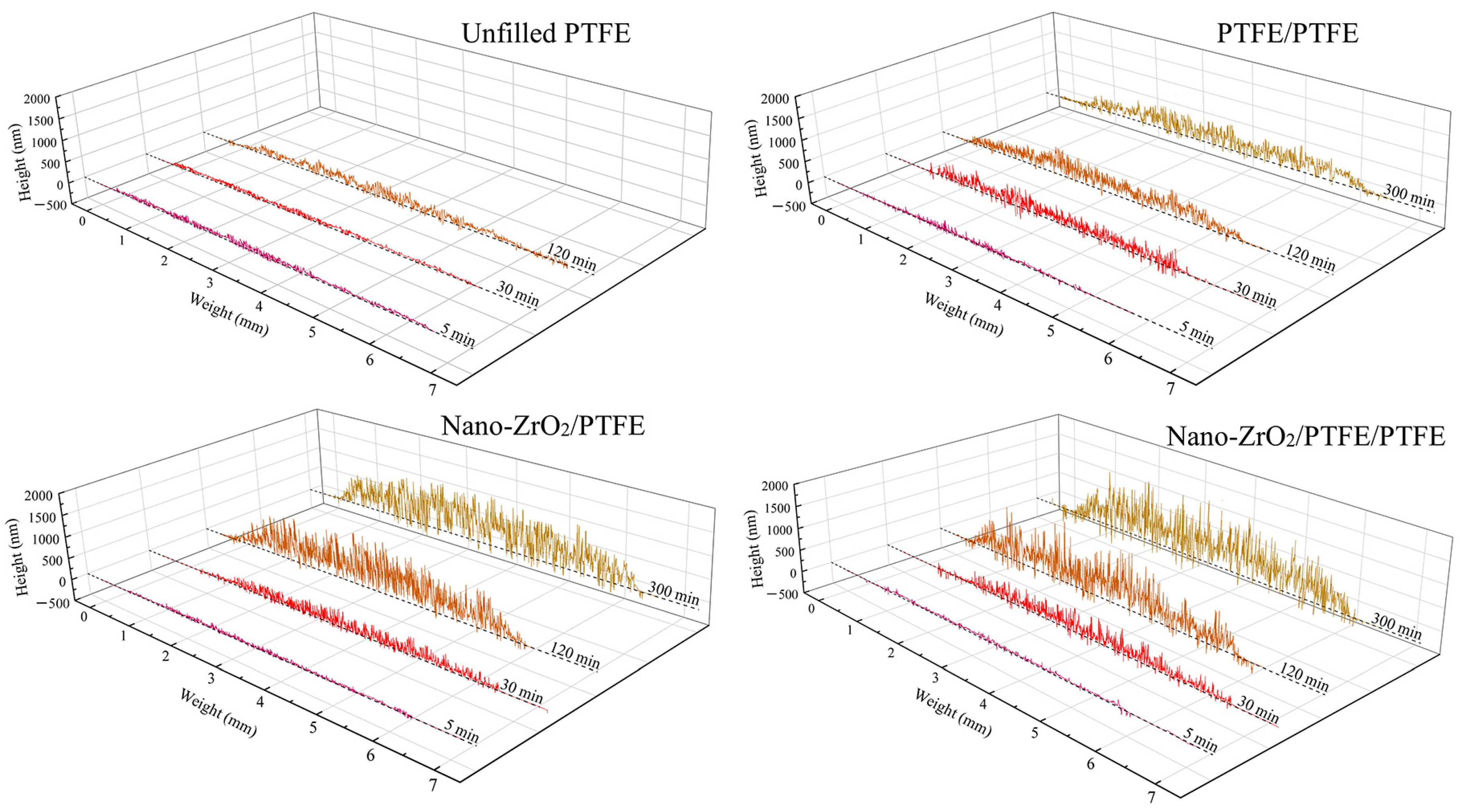Polymers 15 03626 g006