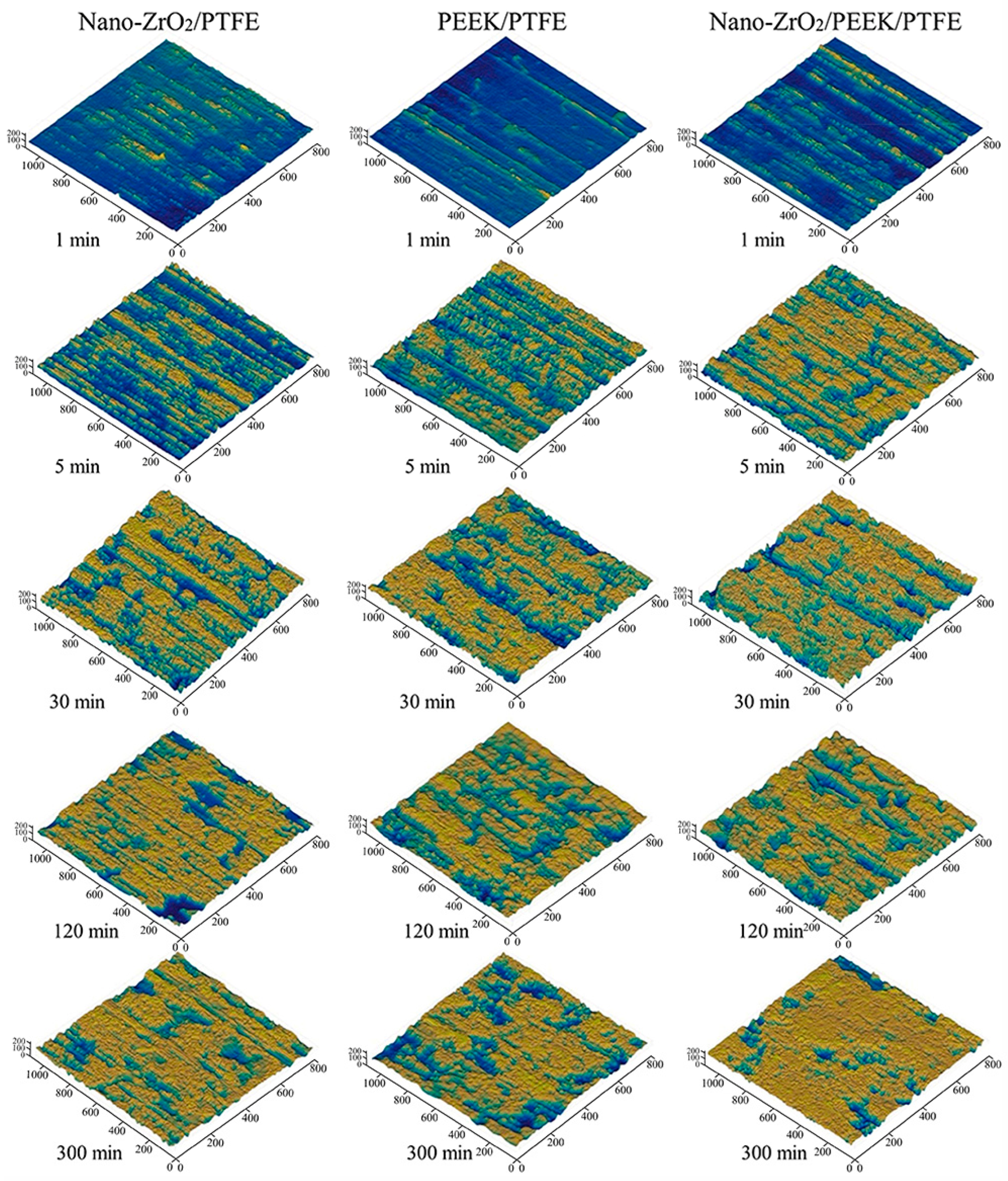 Polymers 15 03626 g009