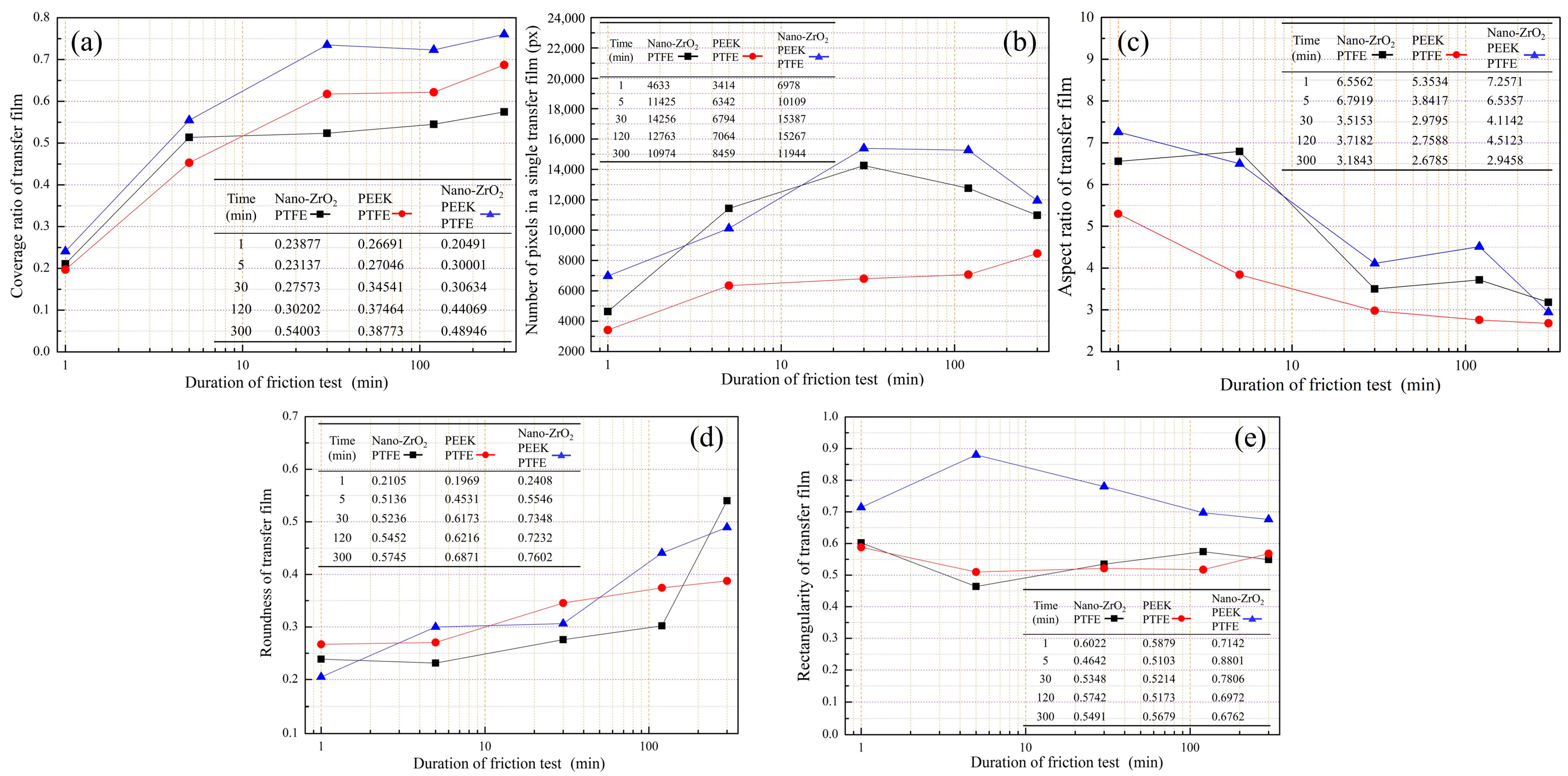 Polymers 15 03626 g010