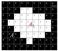 Polymers 15 03626 i002