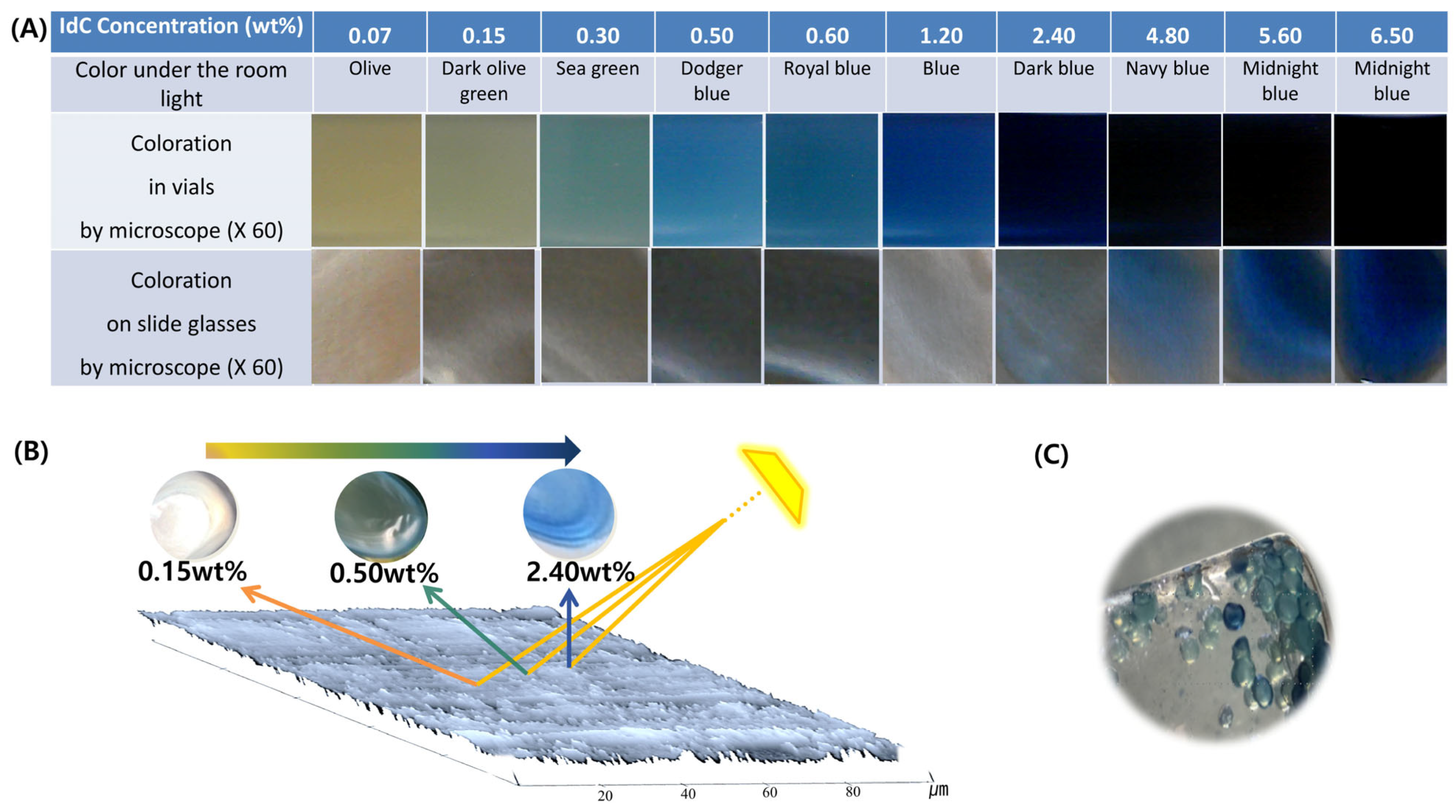 Polymers 15 03627 g001