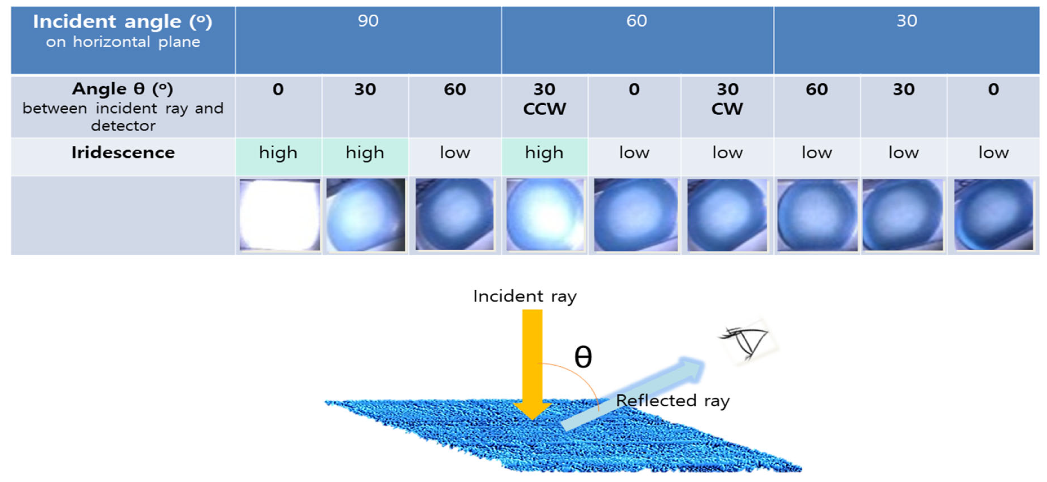 Polymers 15 03627 g002