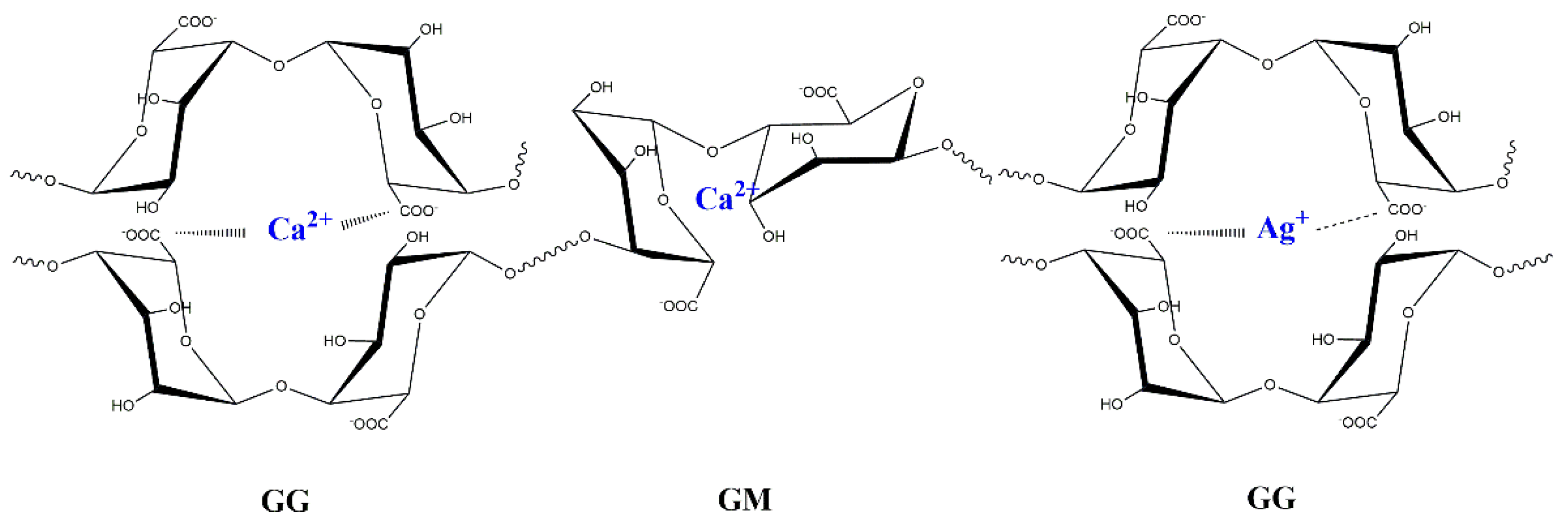 Polymers 15 03627 sch001