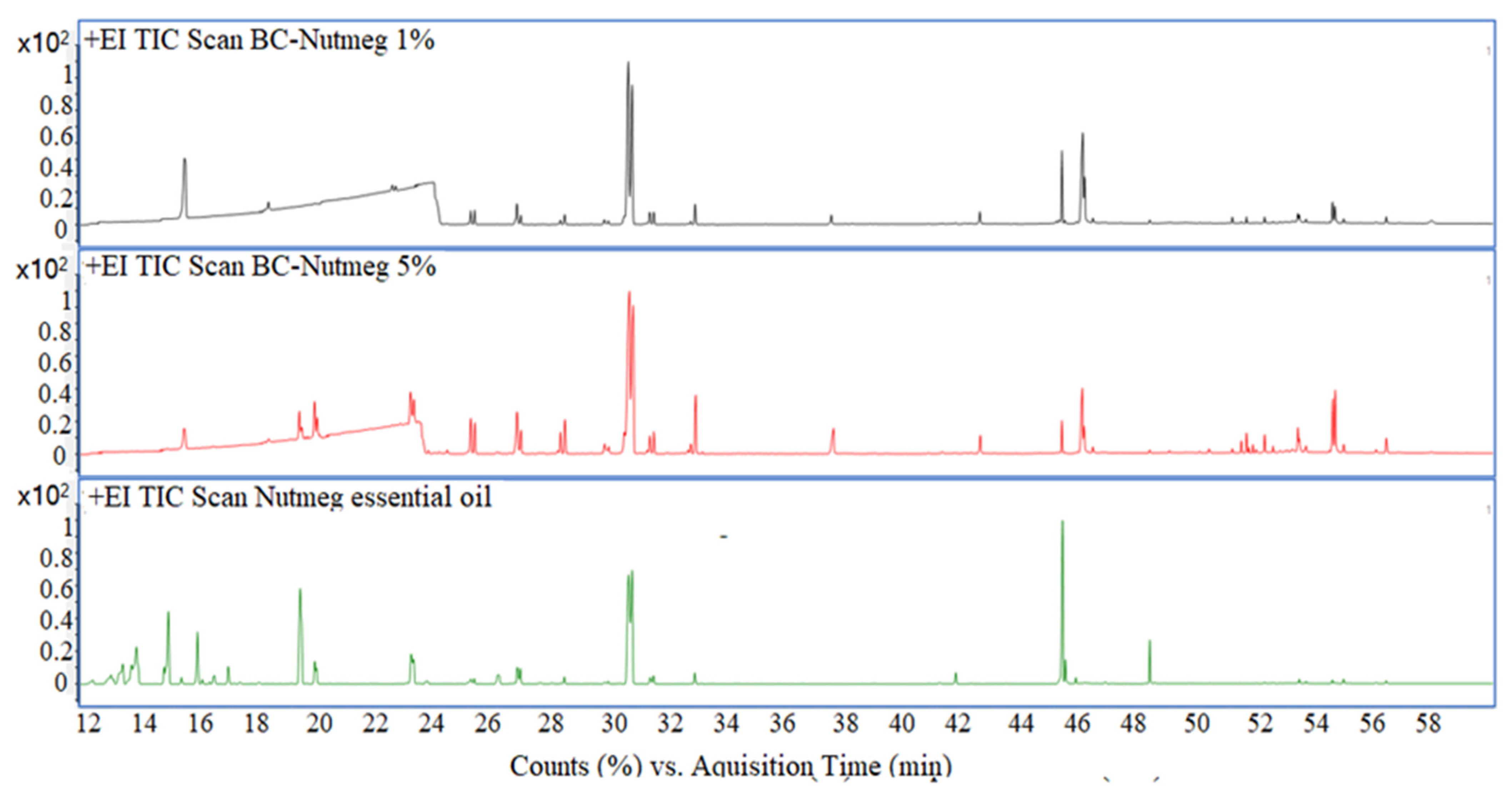 Polymers 15 03629 g010