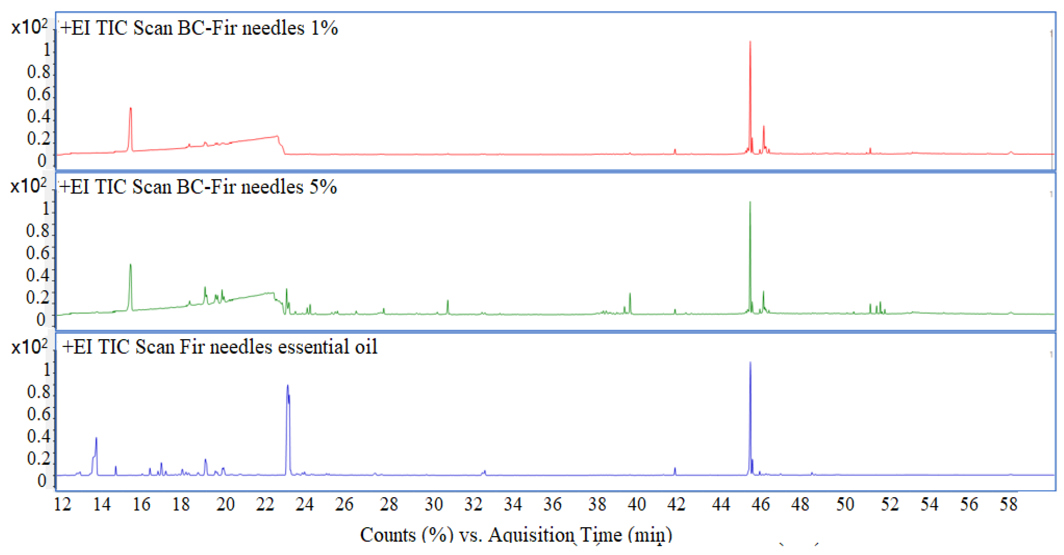 Polymers 15 03629 g011