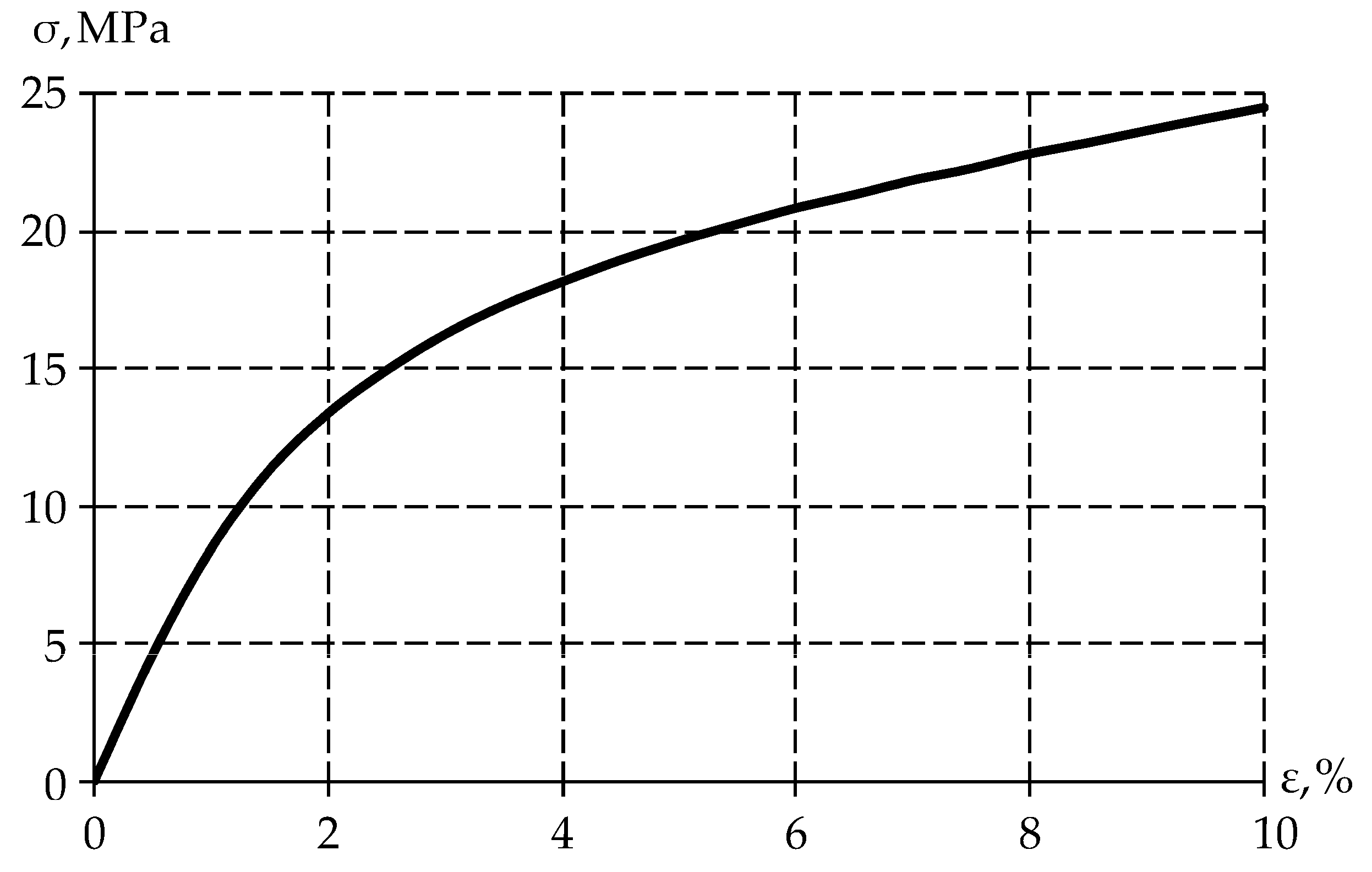 Polymers 15 03630 g002