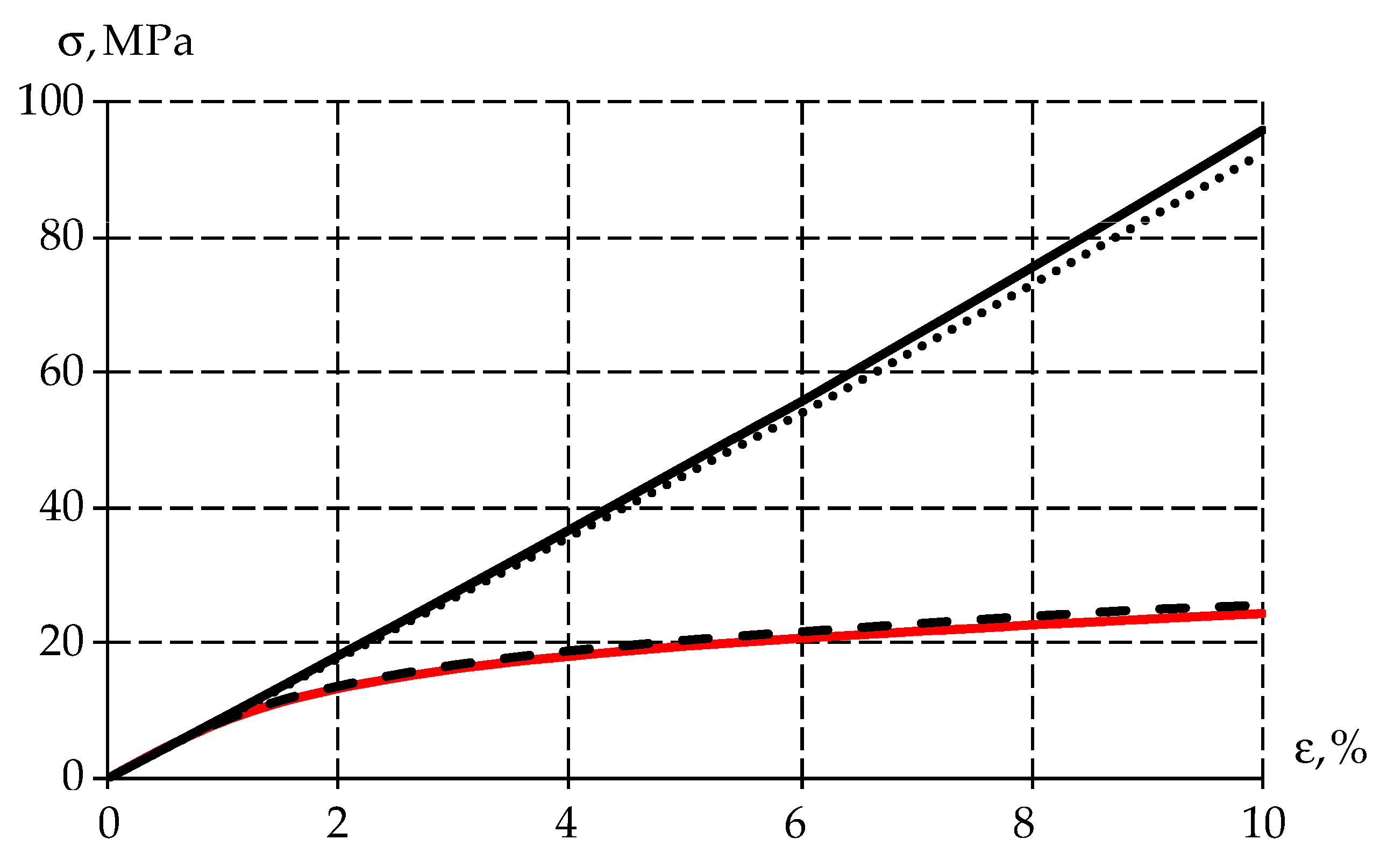 Polymers 15 03630 g007