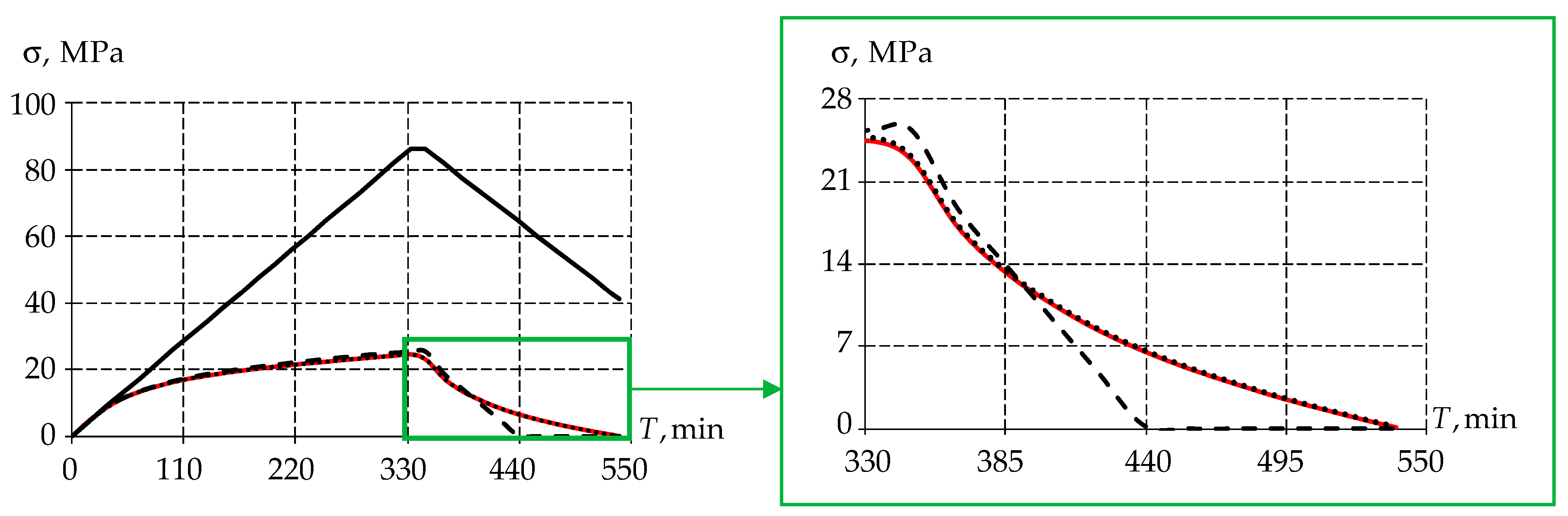 Polymers 15 03630 g008
