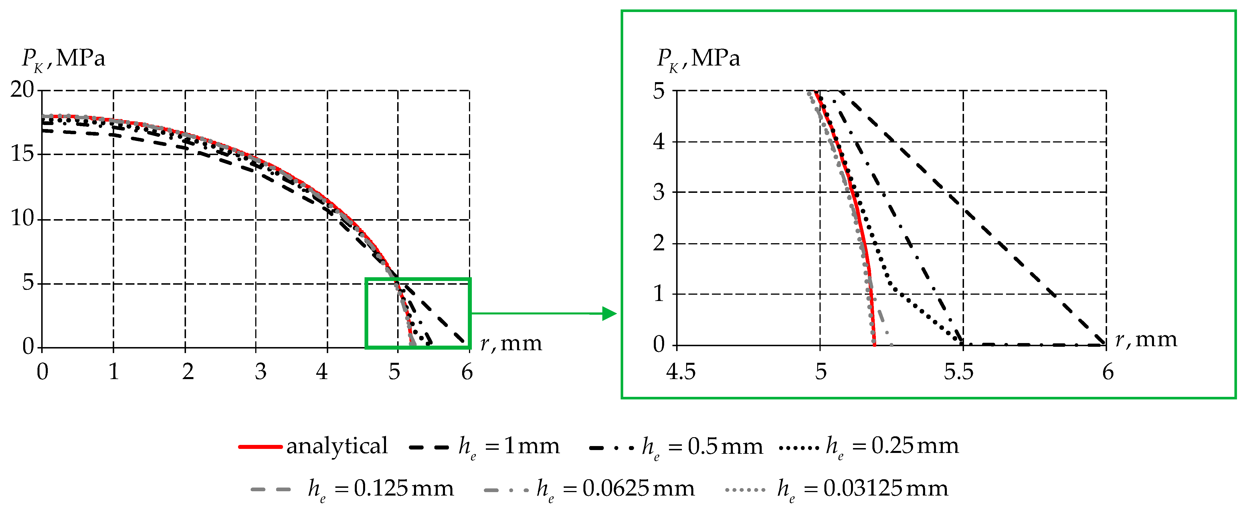 Polymers 15 03630 g010