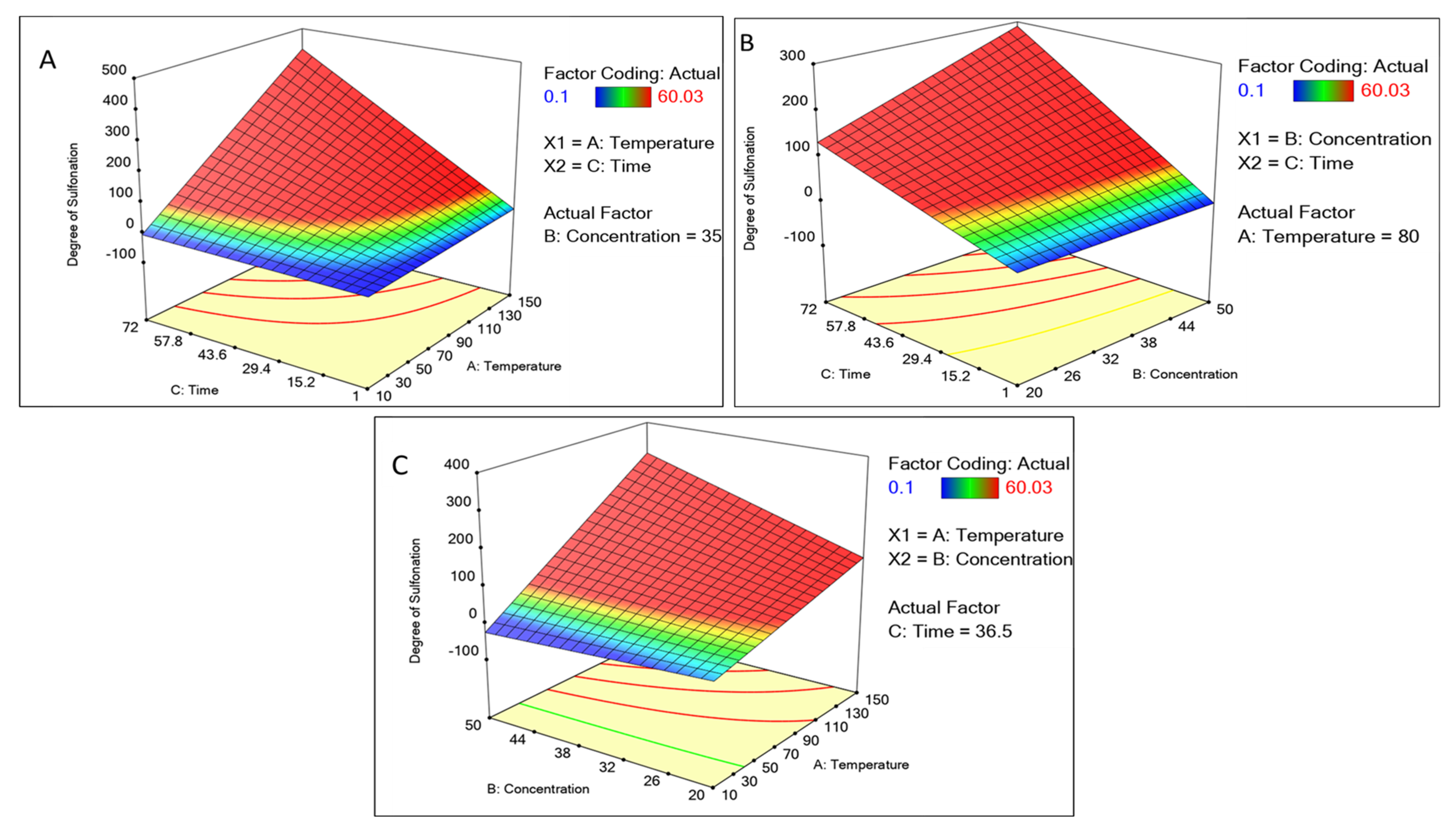 Polymers 15 03631 g003