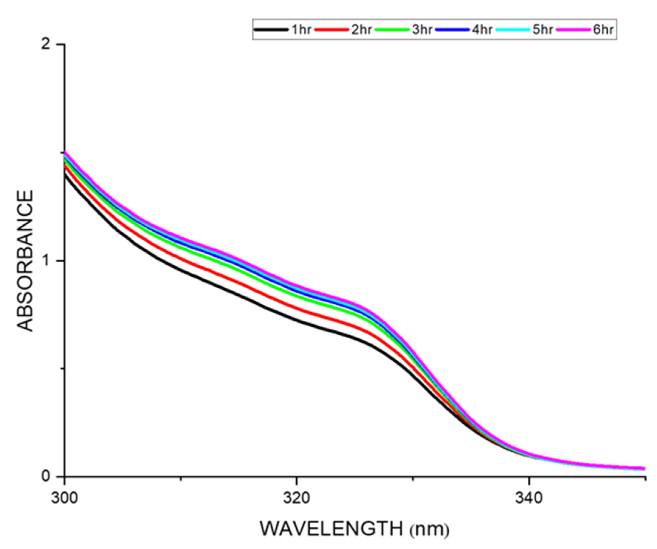 Polymers 15 03631 g008