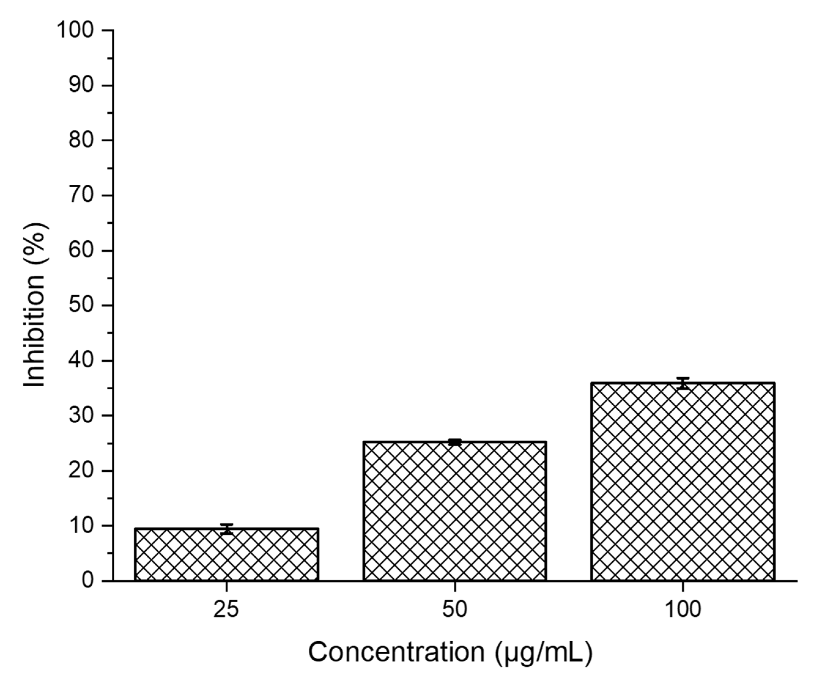 Polymers 15 03631 g010