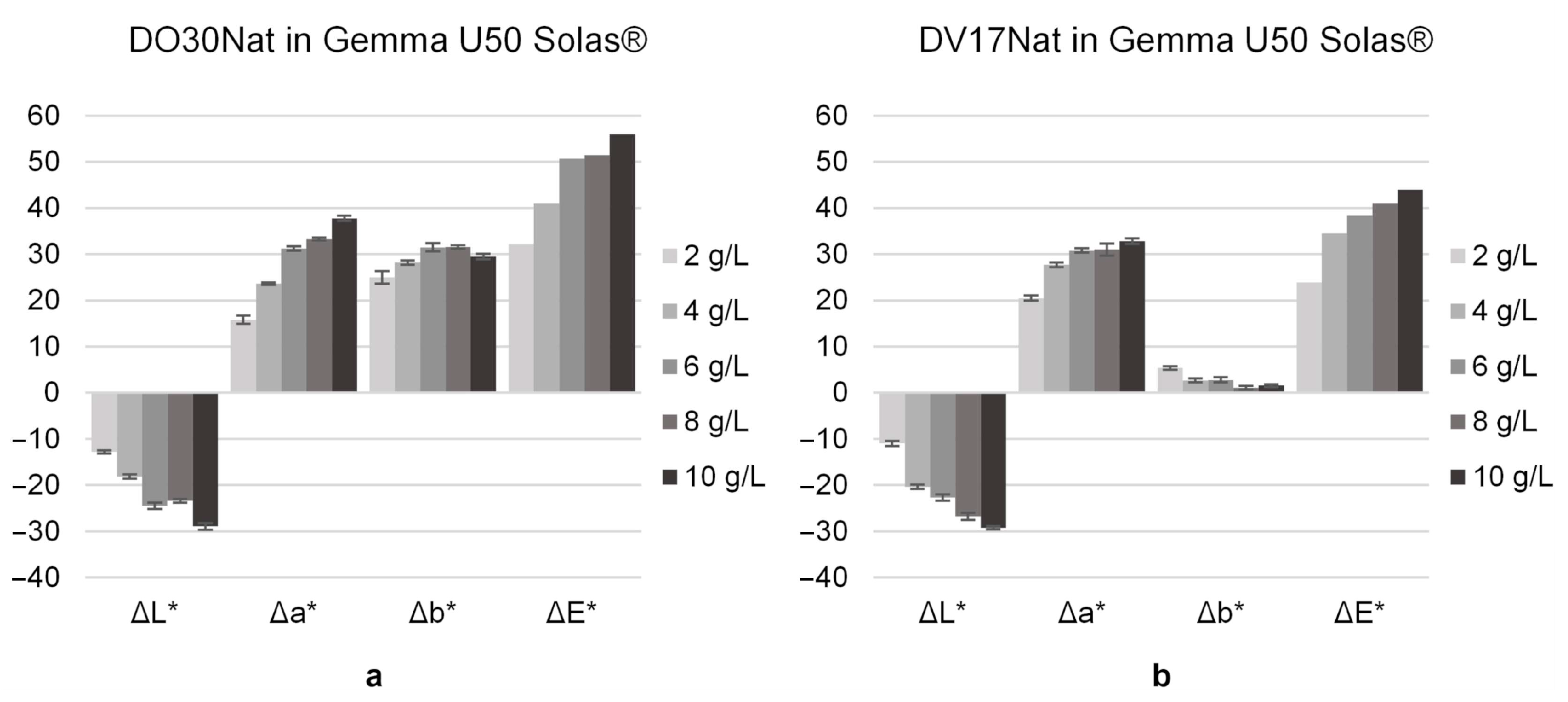 Polymers 15 03632 g004 Polymers 15 03632 g004