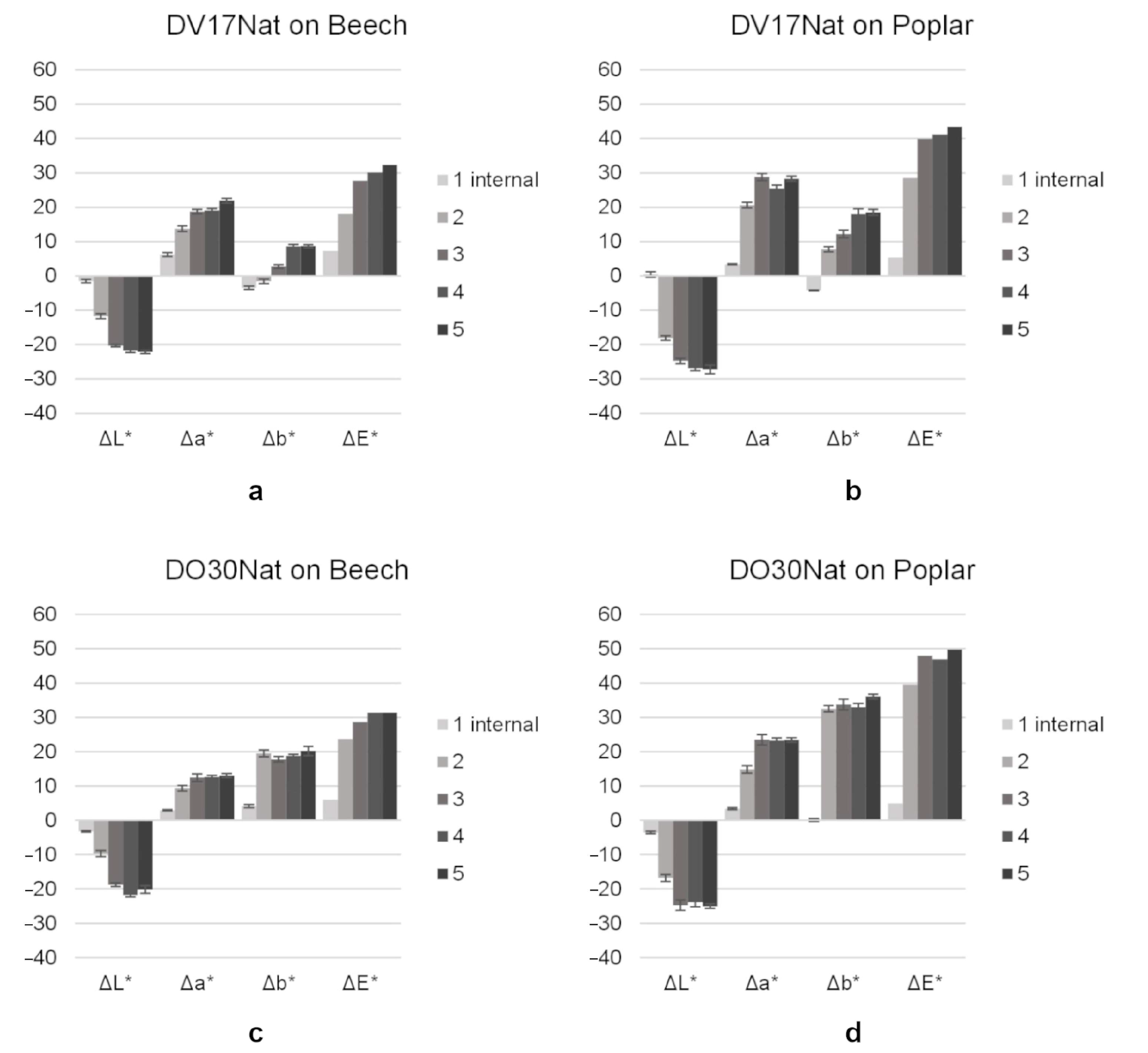 Polymers 15 03632 g007 Polymers 15 03632 g007