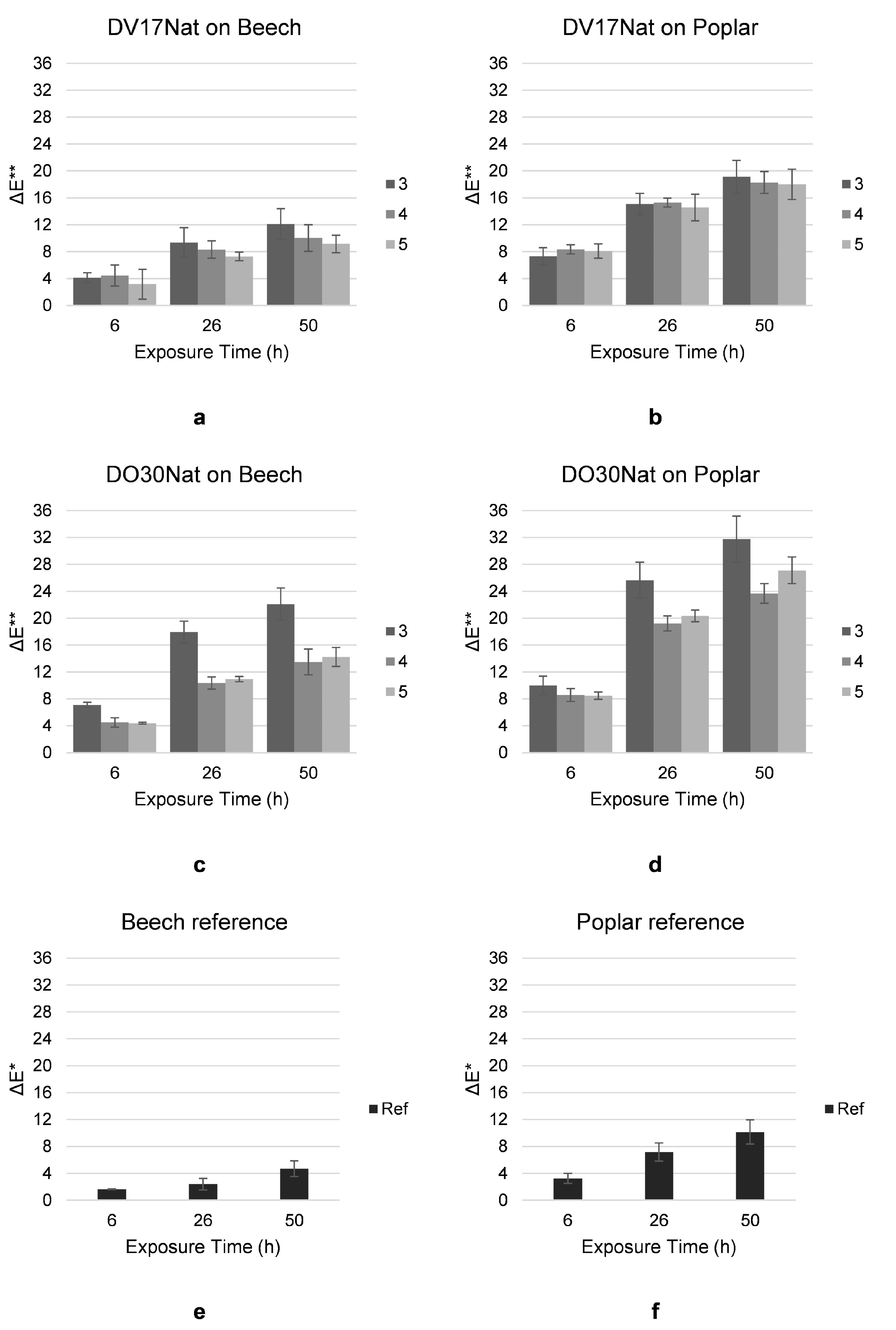 Polymers 15 03632 g009 Polymers 15 03632 g009