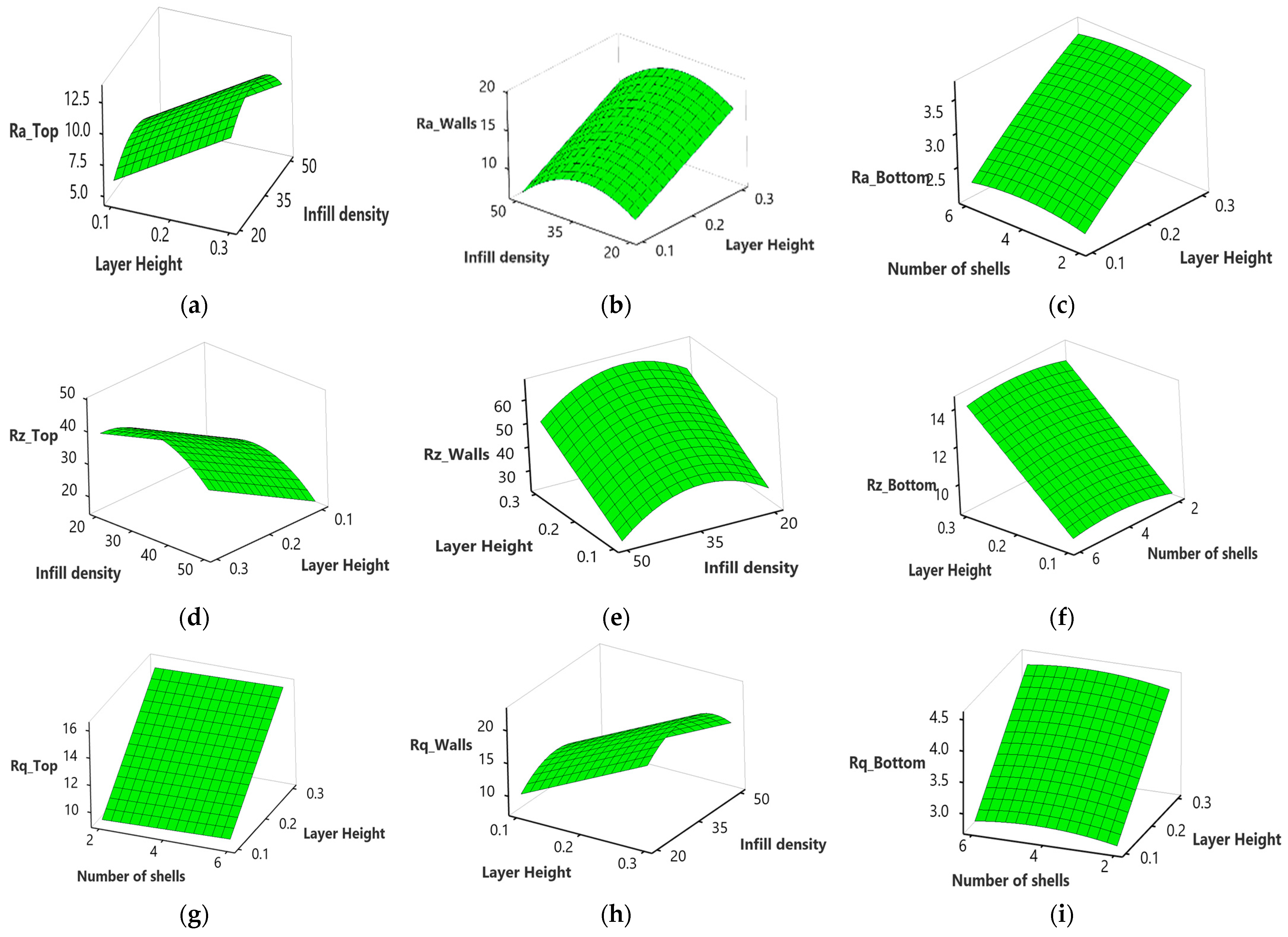 Polymers 15 03633 g008