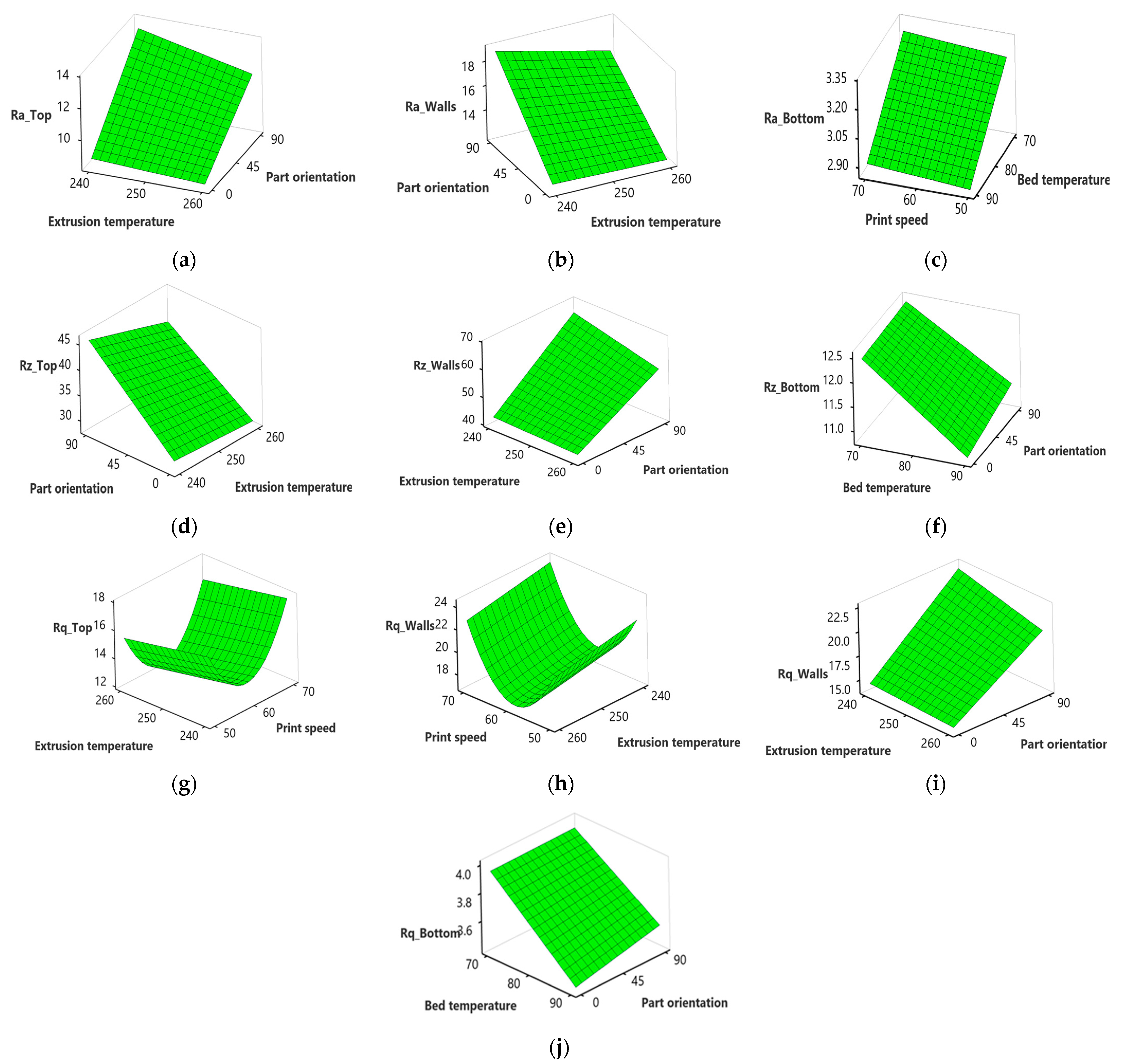 Polymers 15 03633 g012