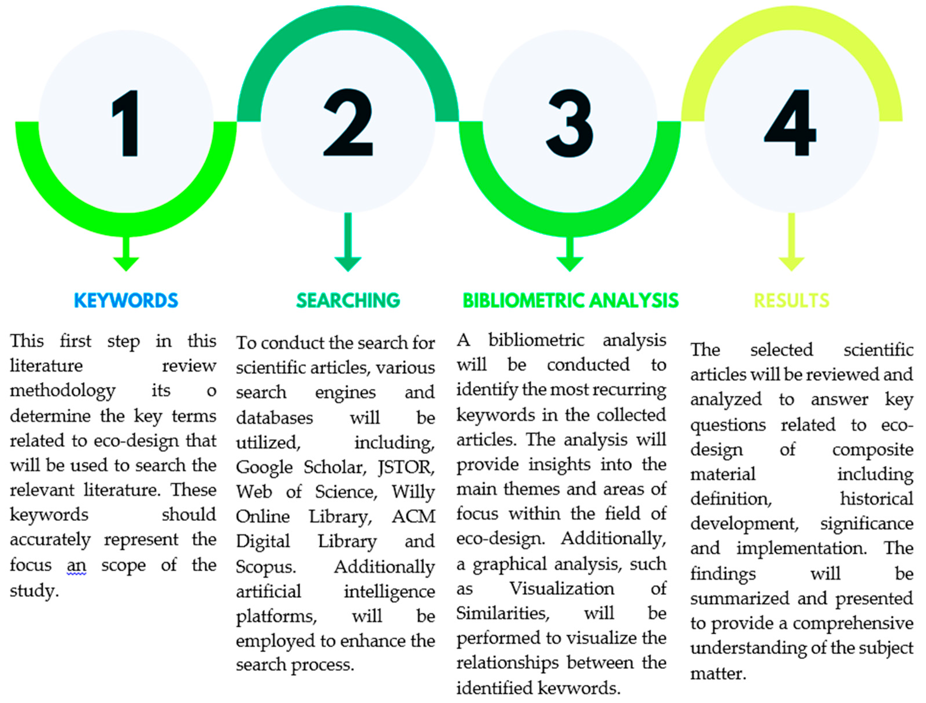 Polymers 15 03634 g001