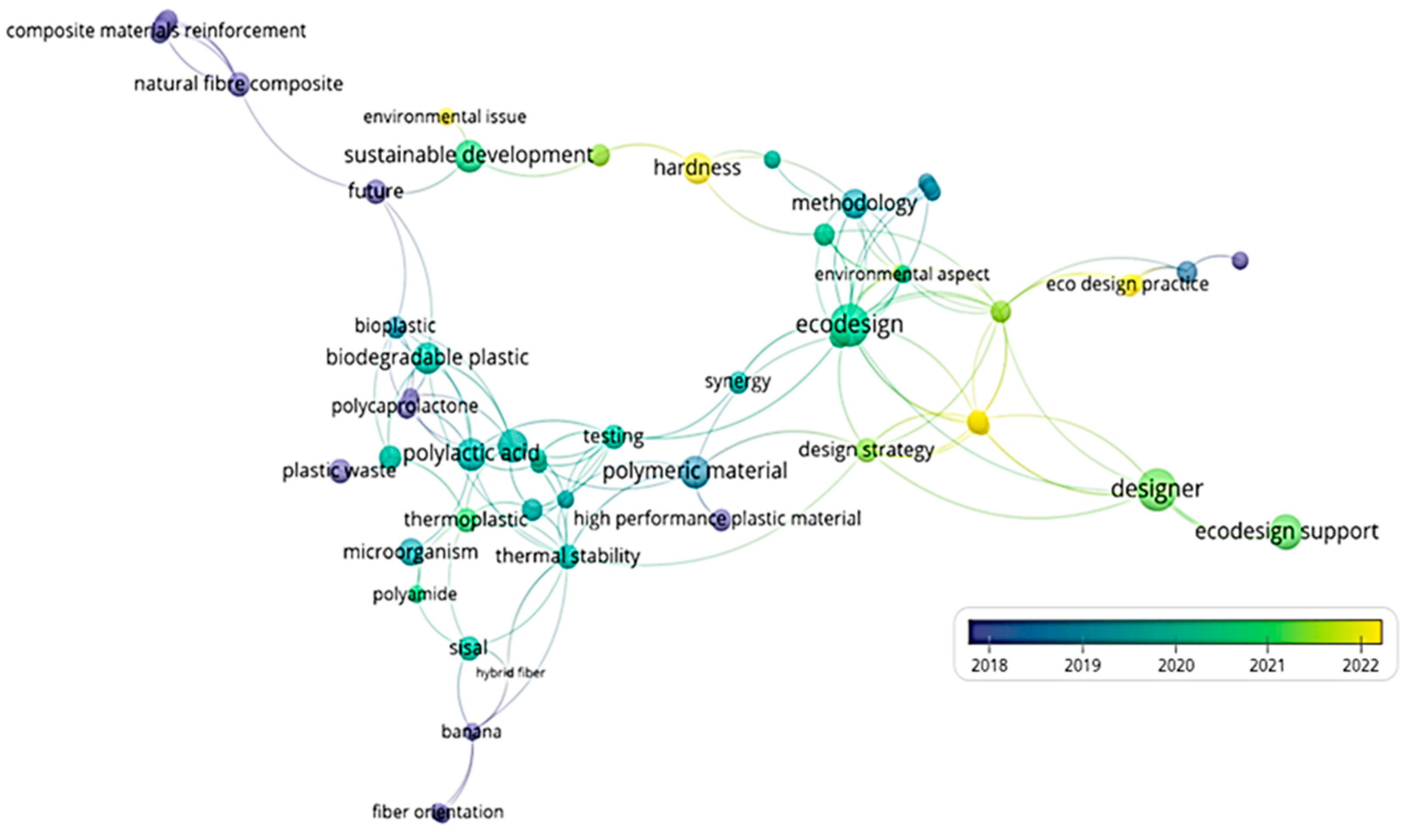 Polymers 15 03634 g002