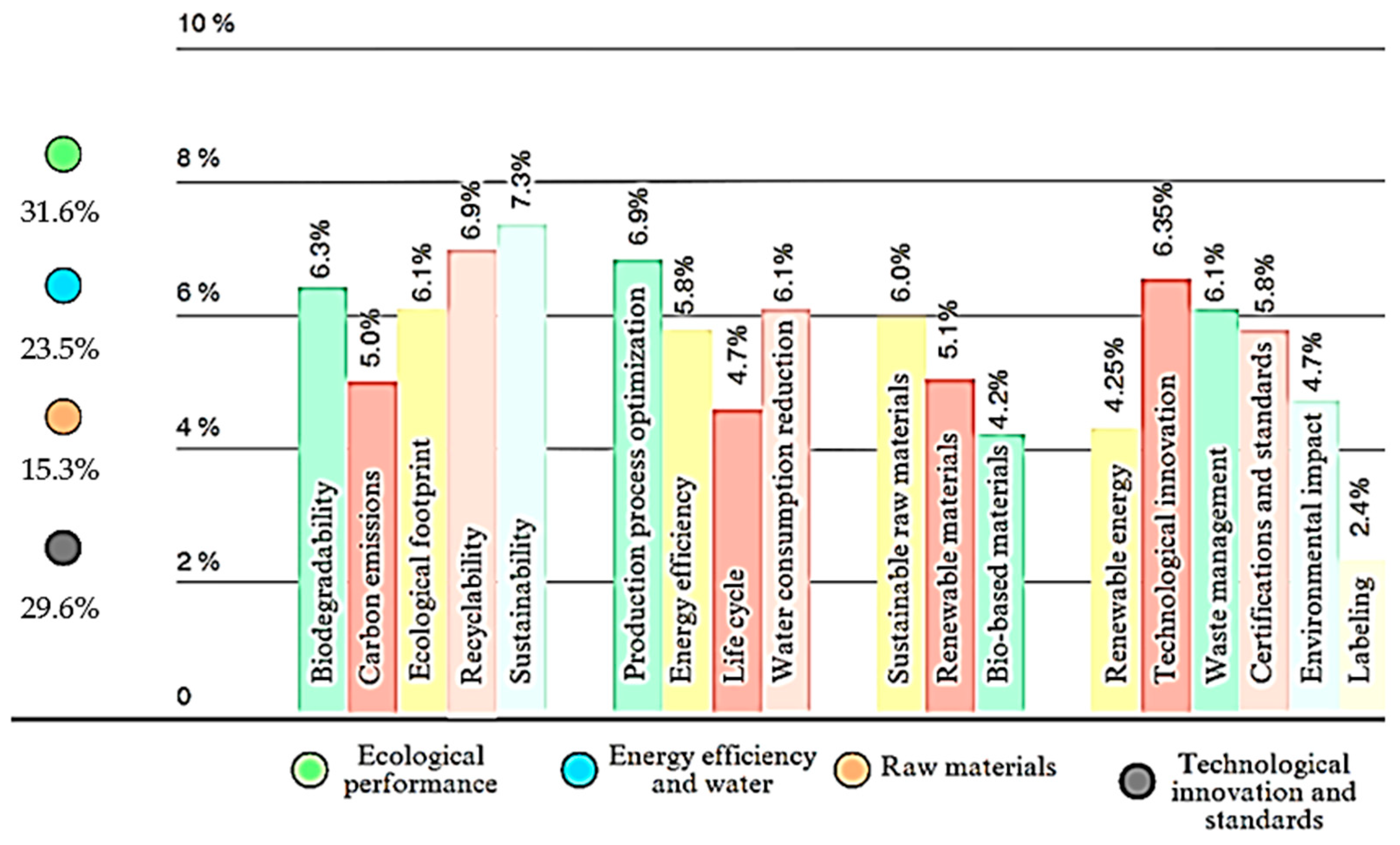Polymers 15 03634 g003