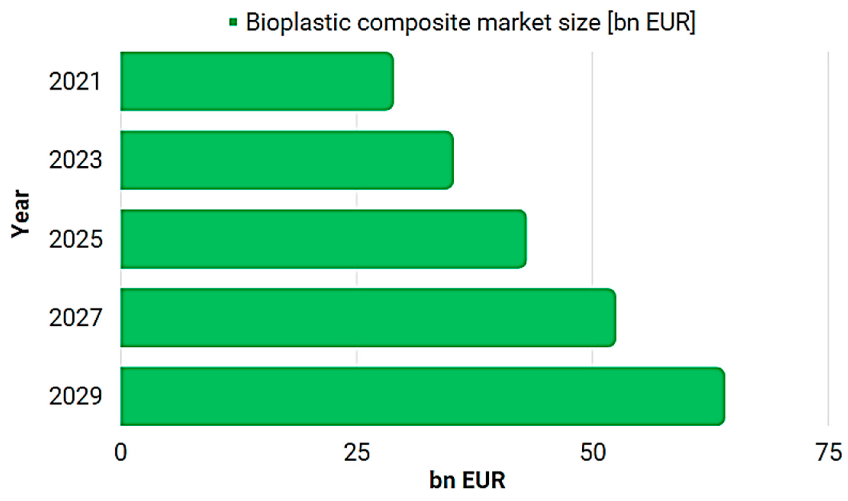 Polymers 15 03634 g004