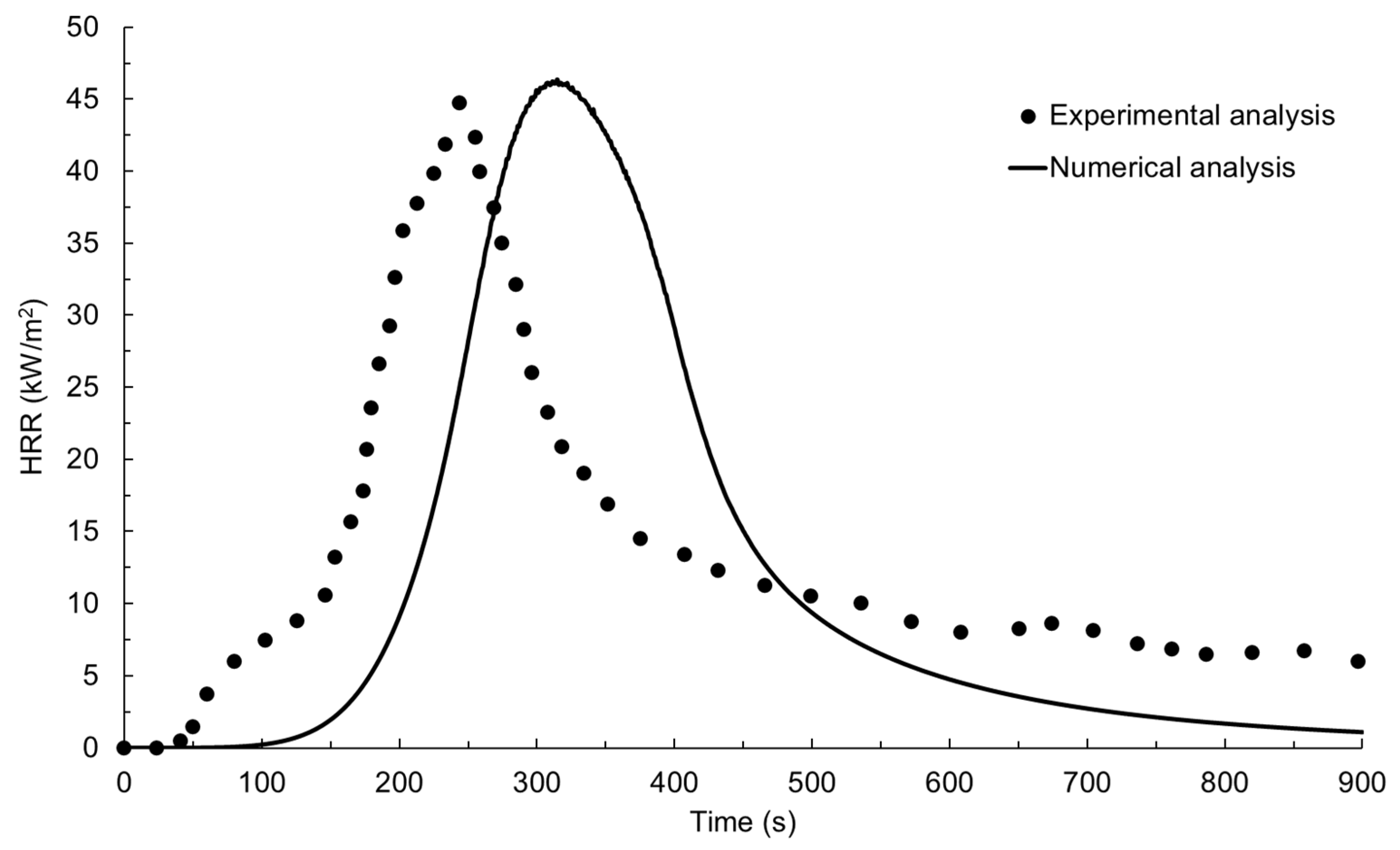 Polymers 15 03635 g005