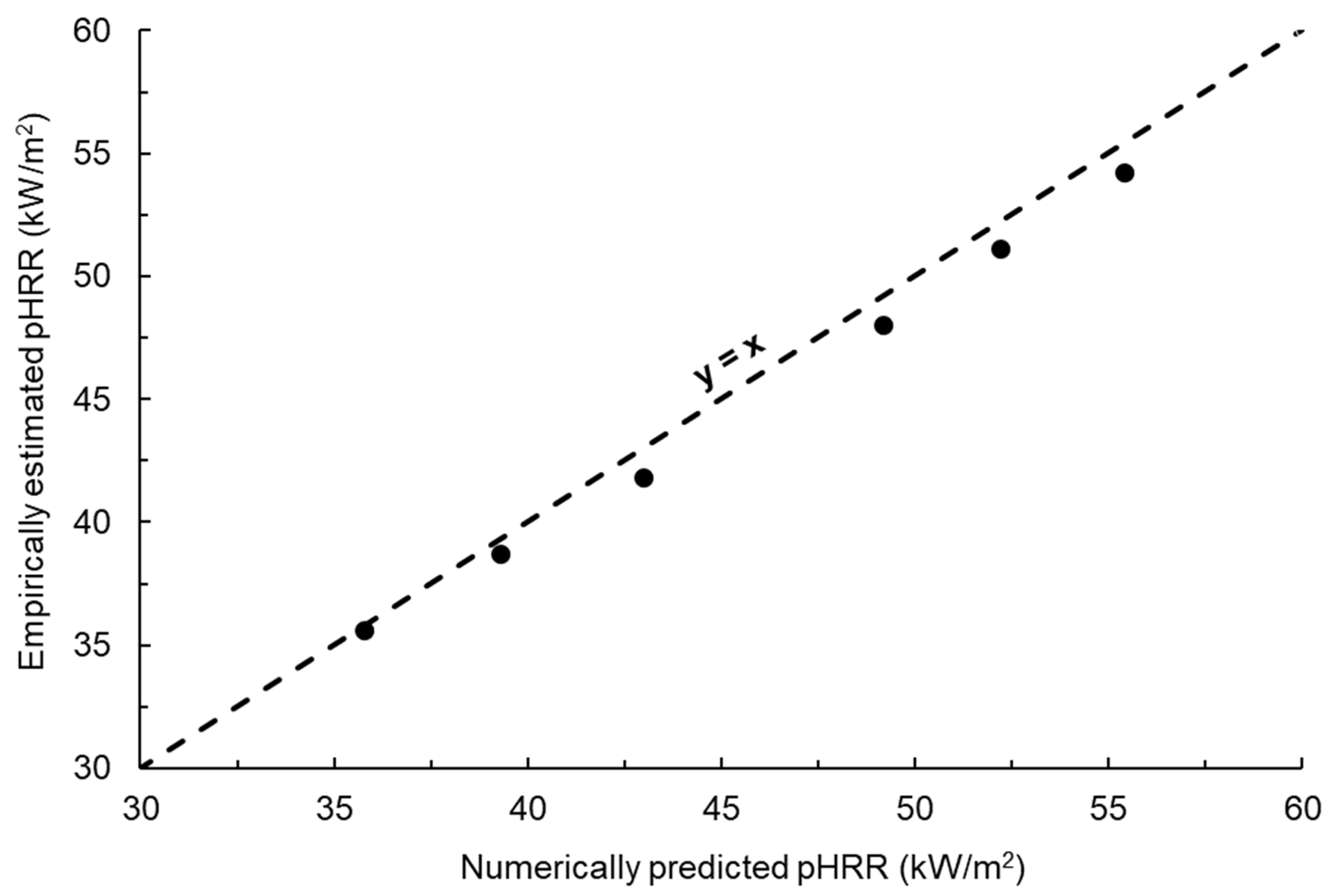 Polymers 15 03635 g010