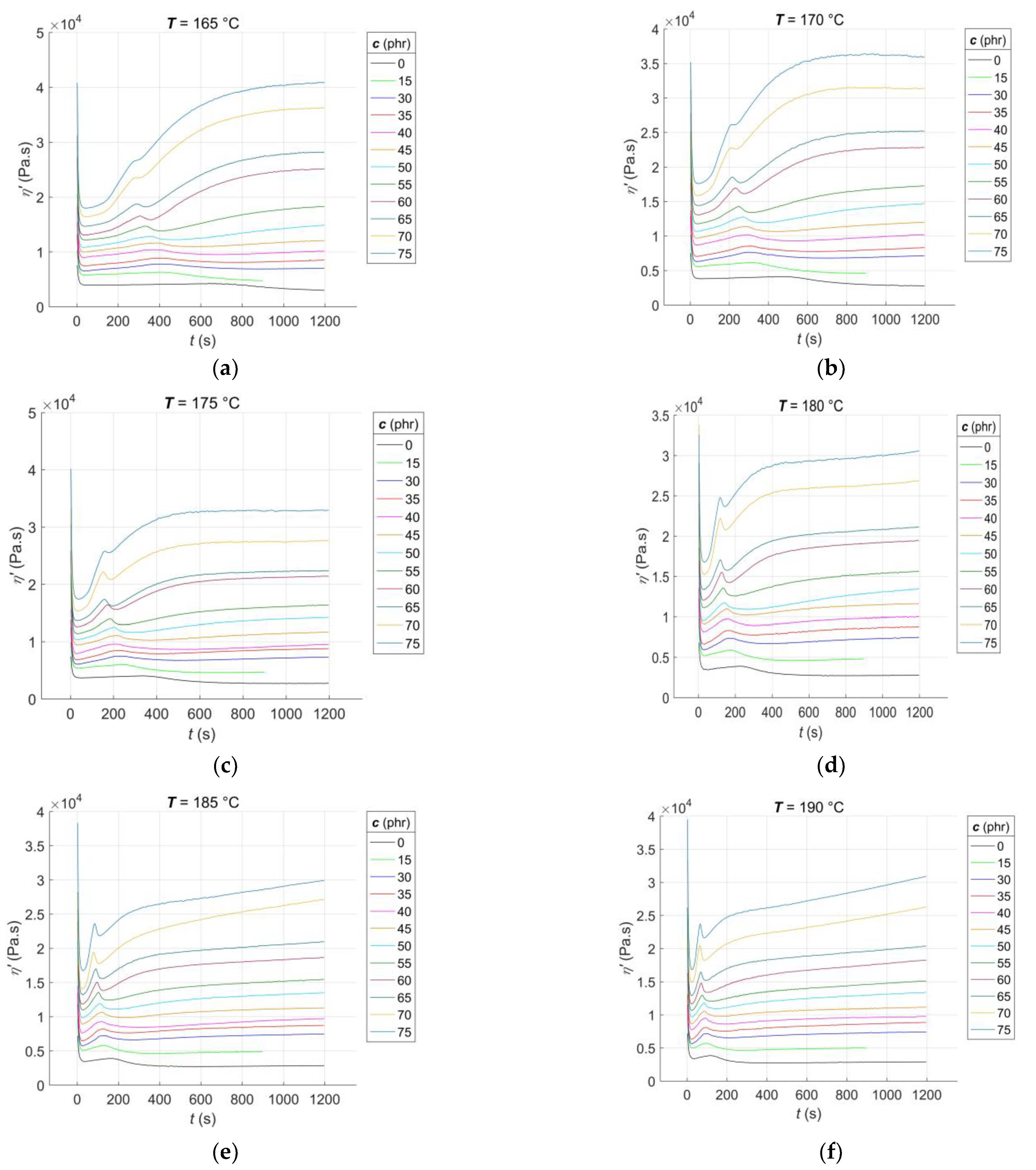 Polymers 15 03636 g002a