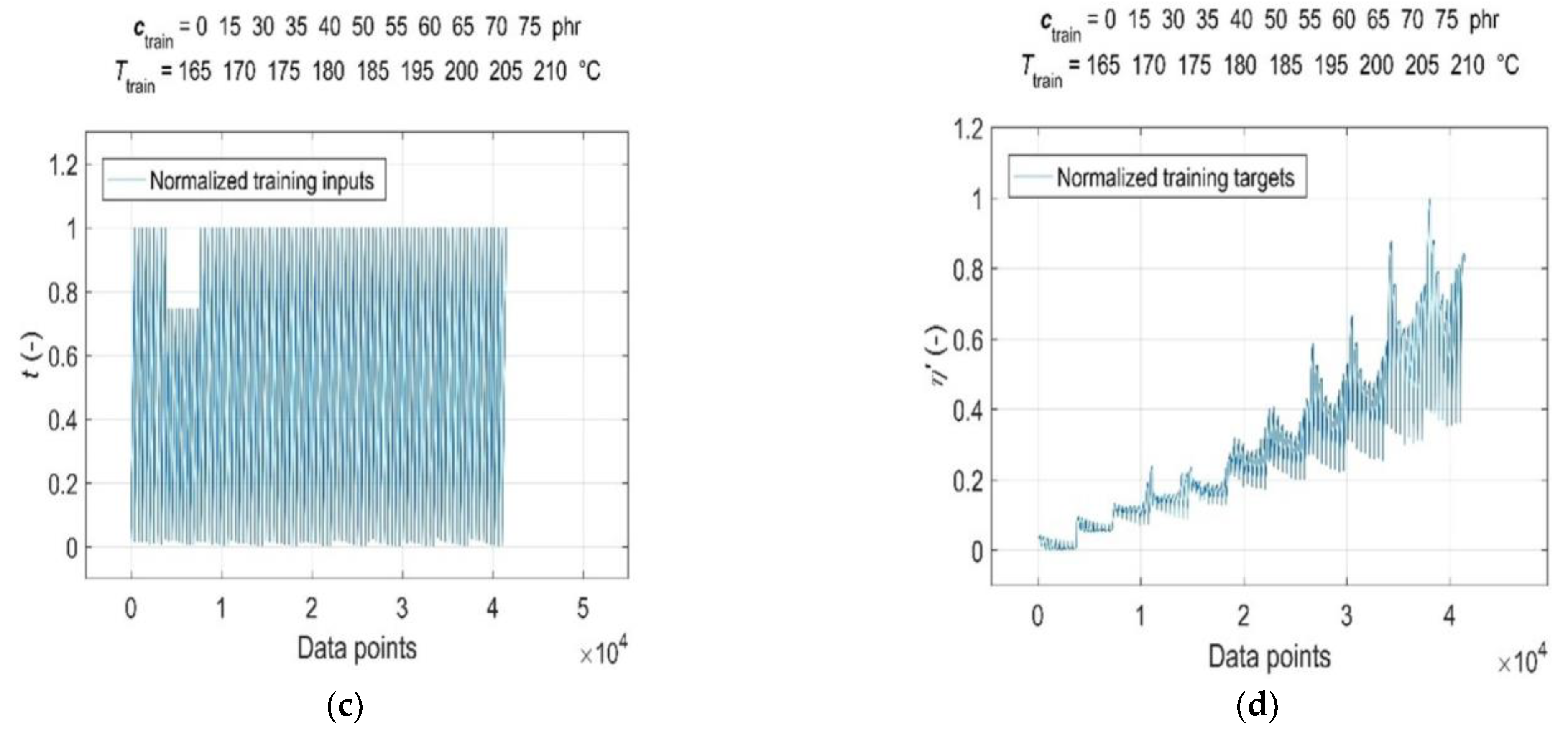 Polymers 15 03636 g003b