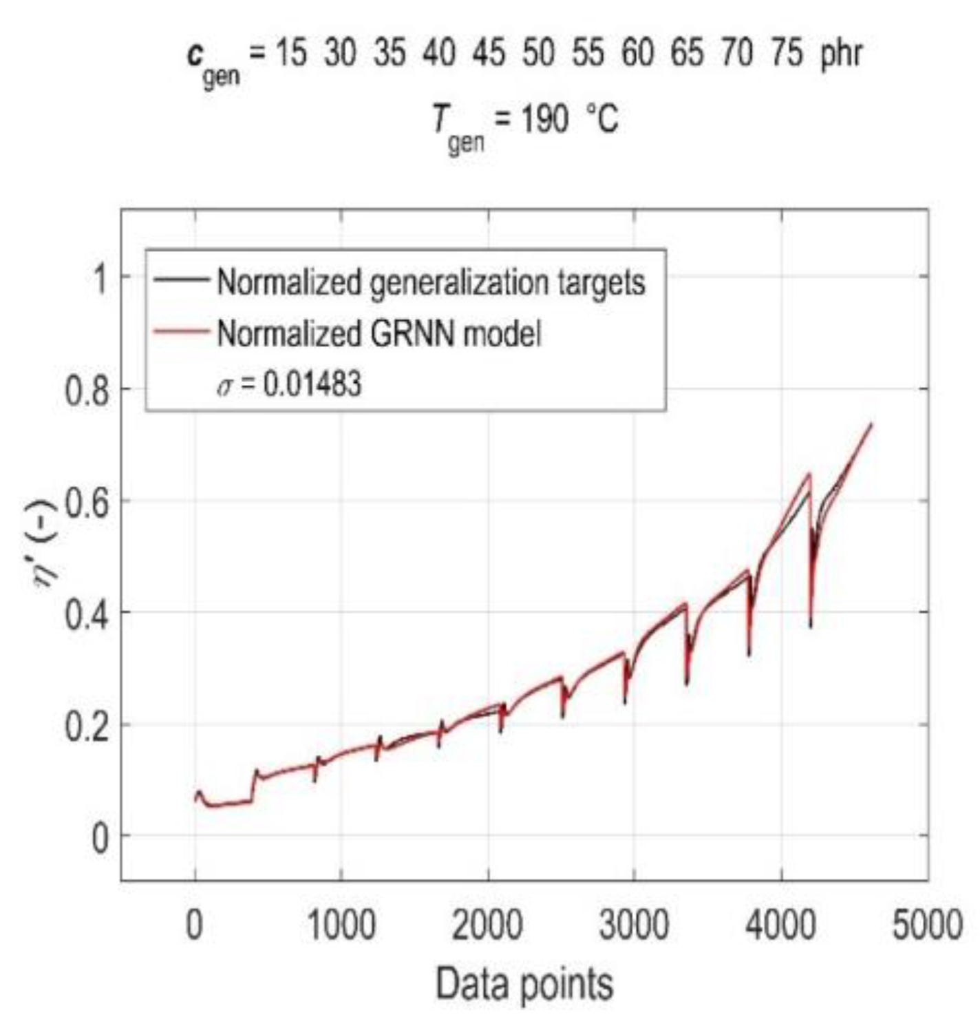 Polymers 15 03636 g007