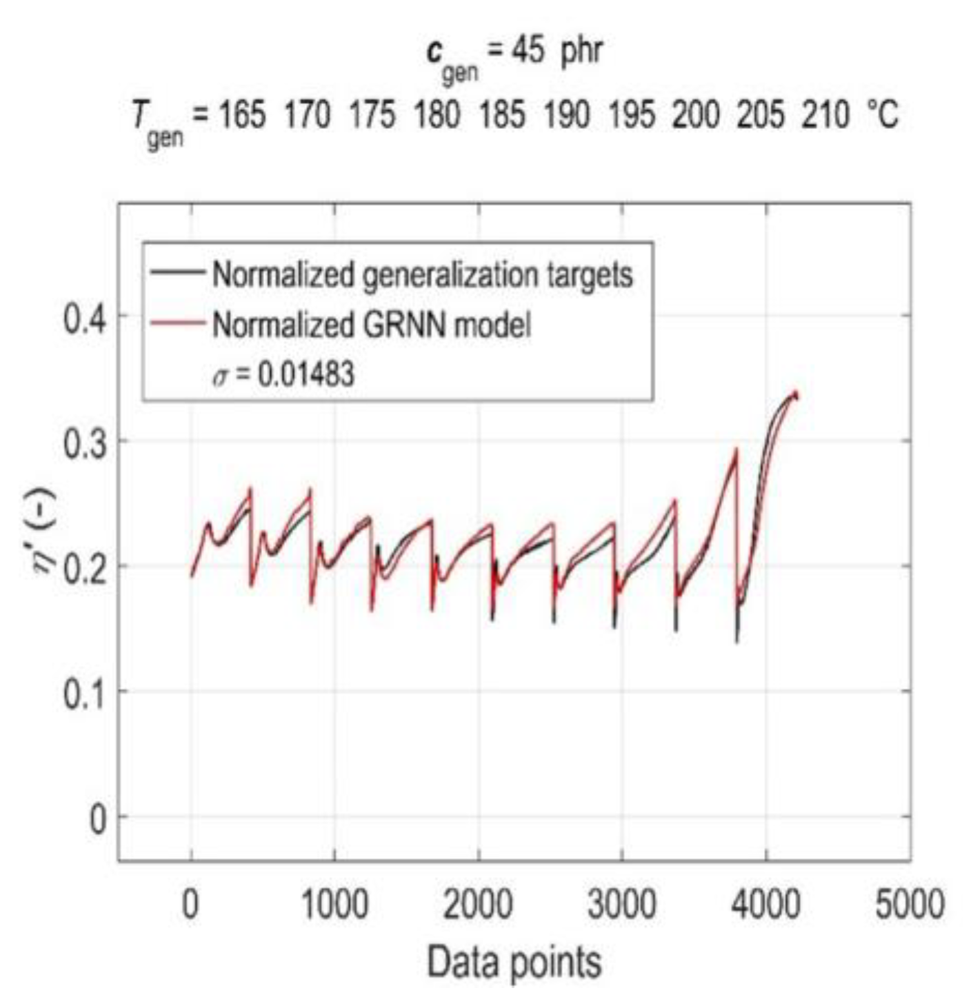 Polymers 15 03636 g008