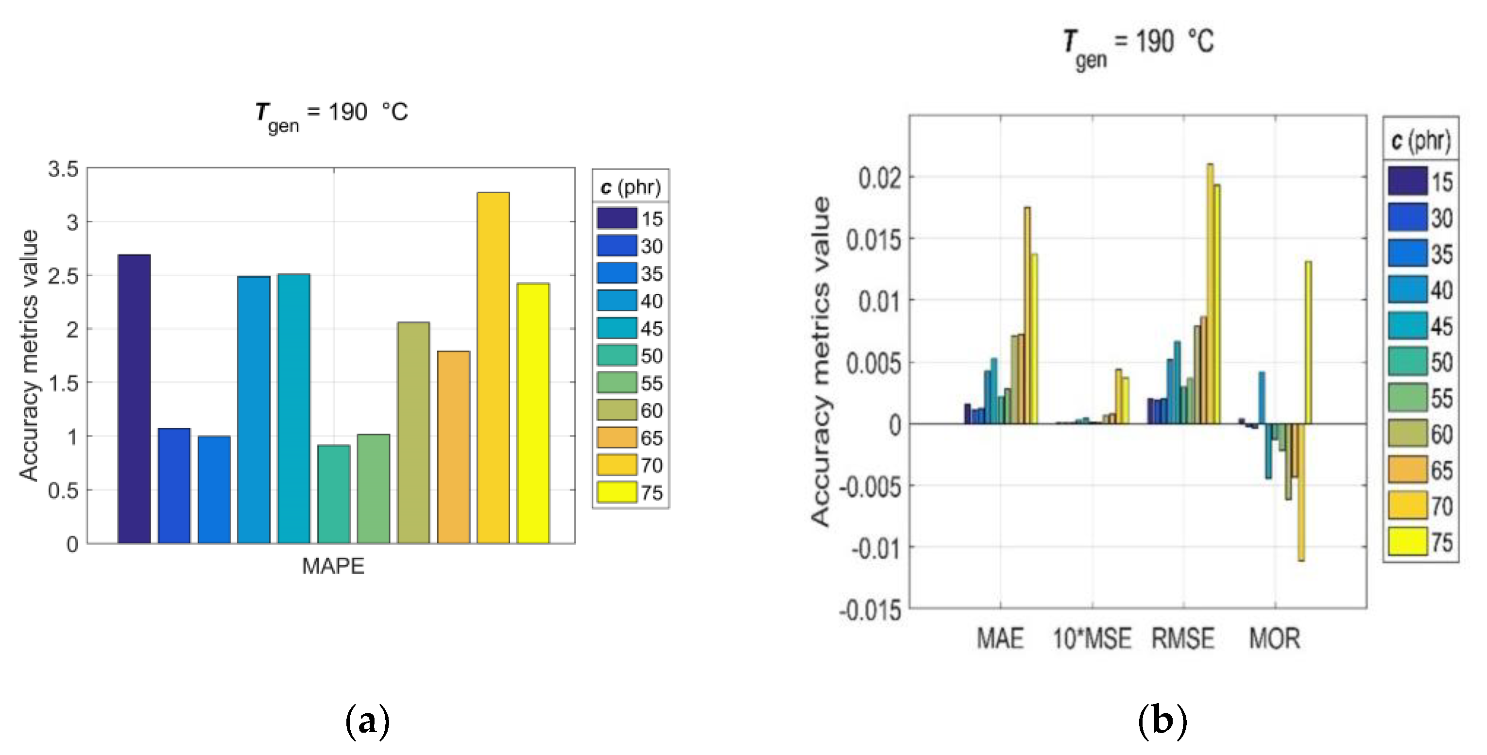 Polymers 15 03636 g009