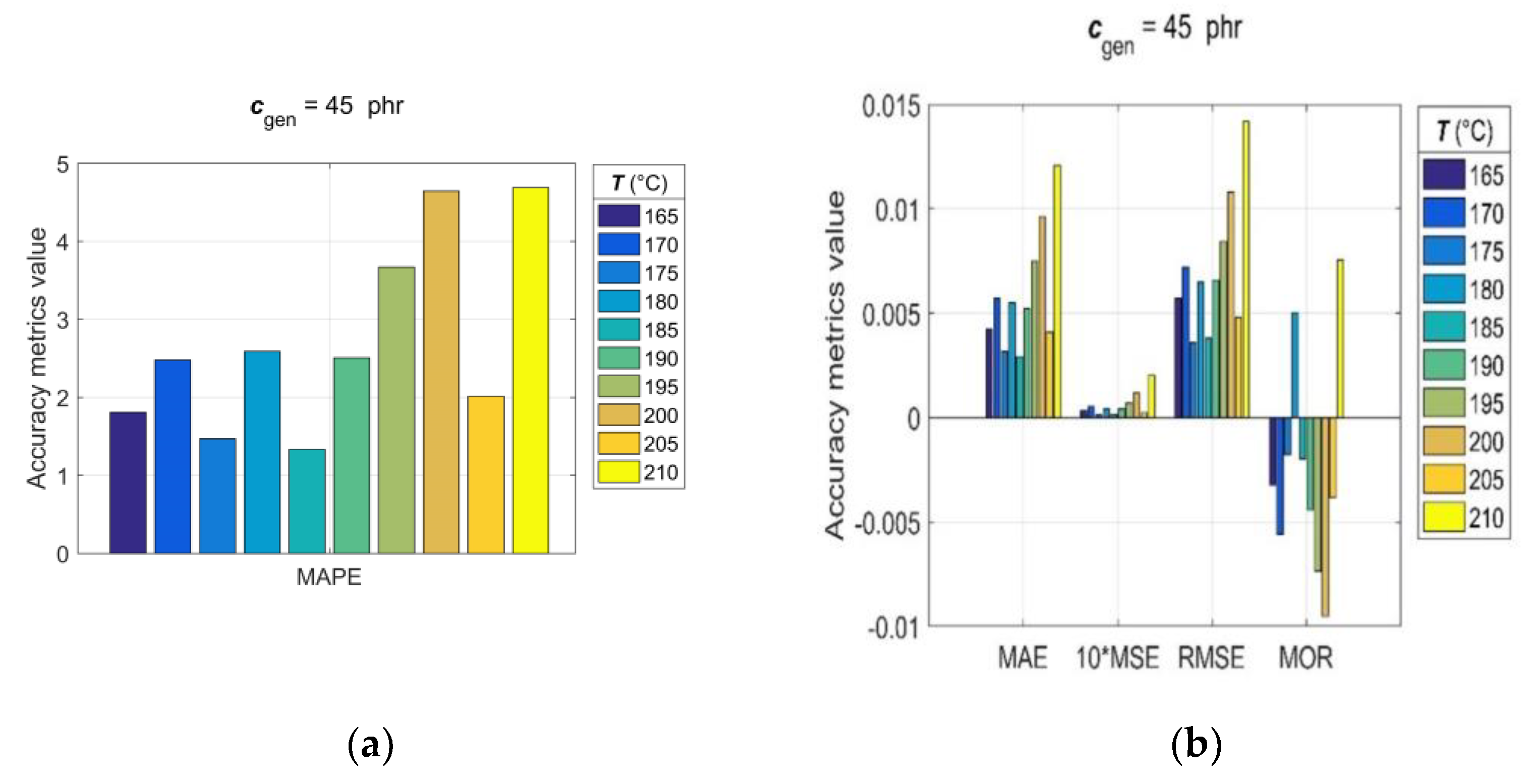 Polymers 15 03636 g010