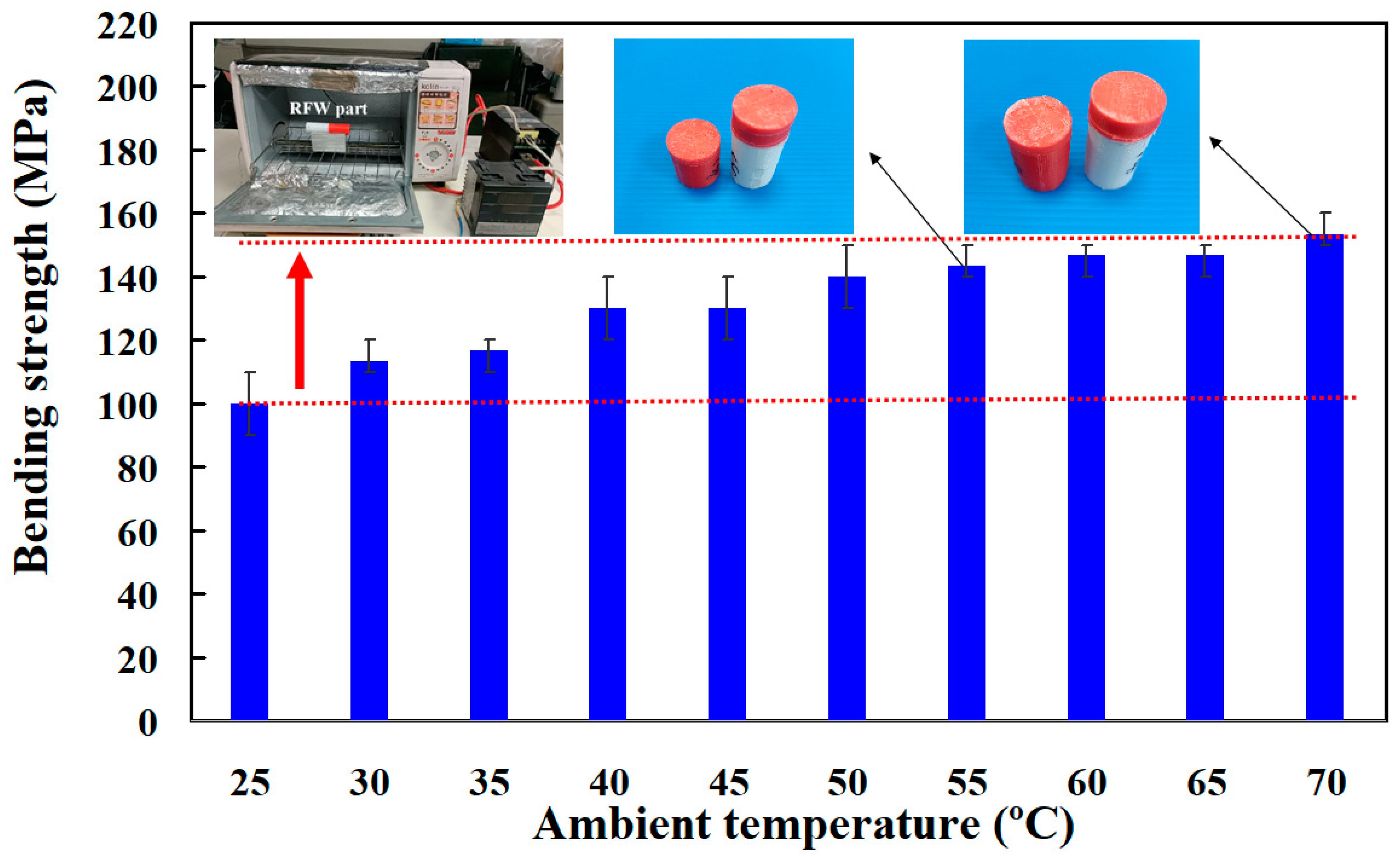Polymers 15 03637 g011
