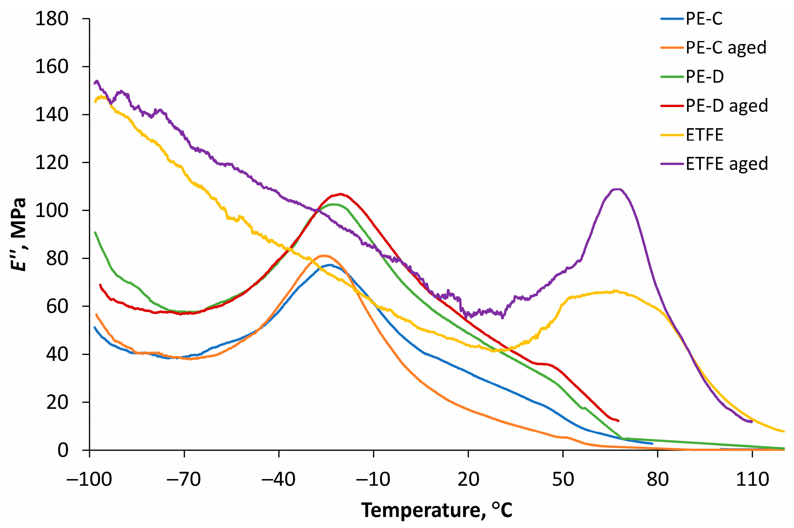 Polymers 15 03638 g013