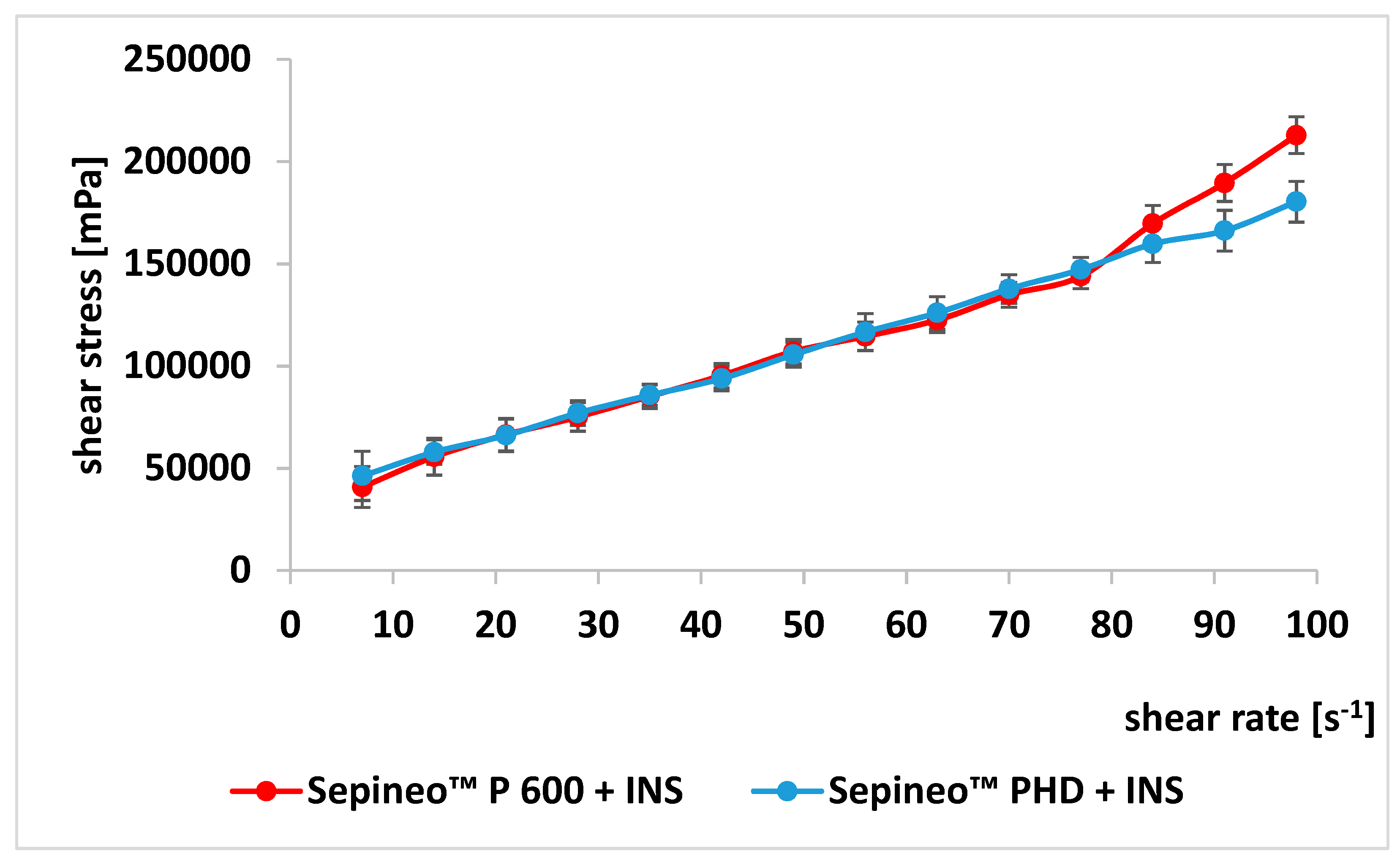 Polymers 15 03639 g002 Polymers 15 03639 g002
