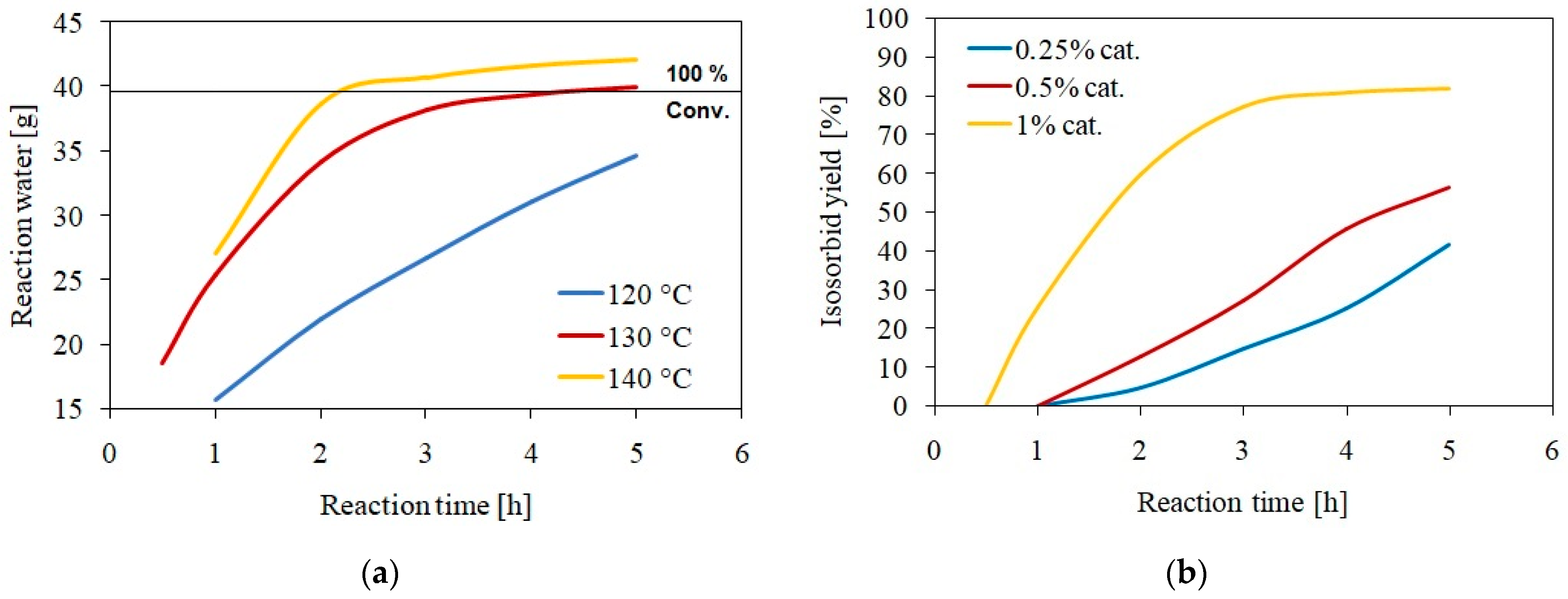 Polymers 15 03640 g001