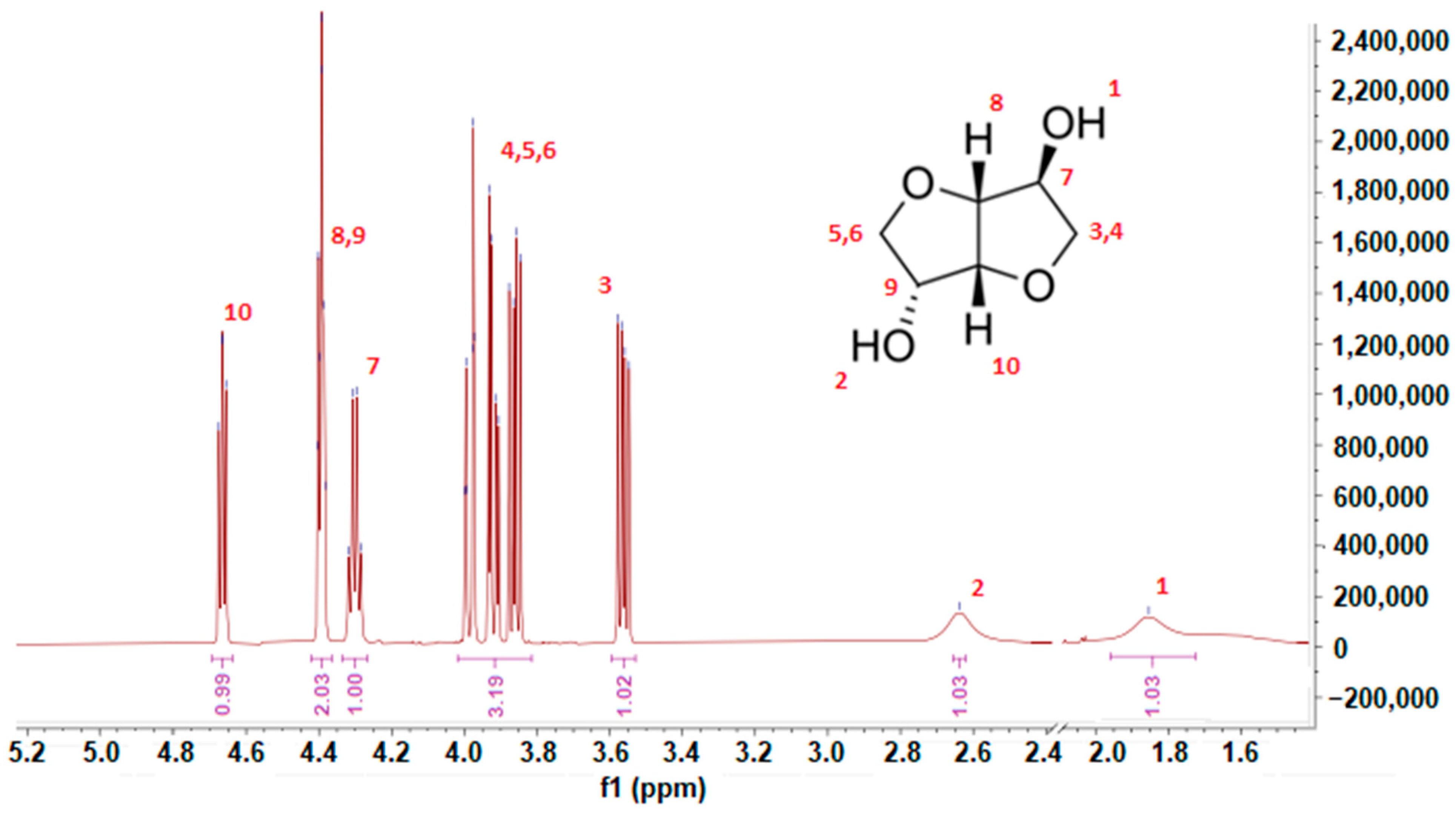 Polymers 15 03640 g005