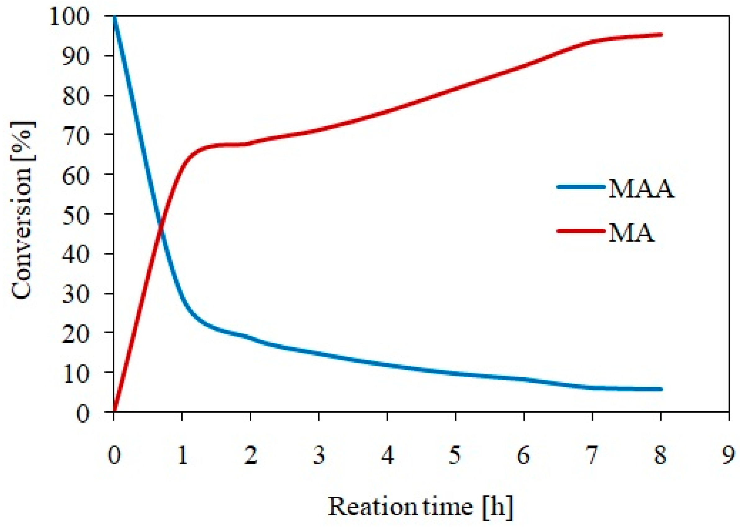 Polymers 15 03640 g006