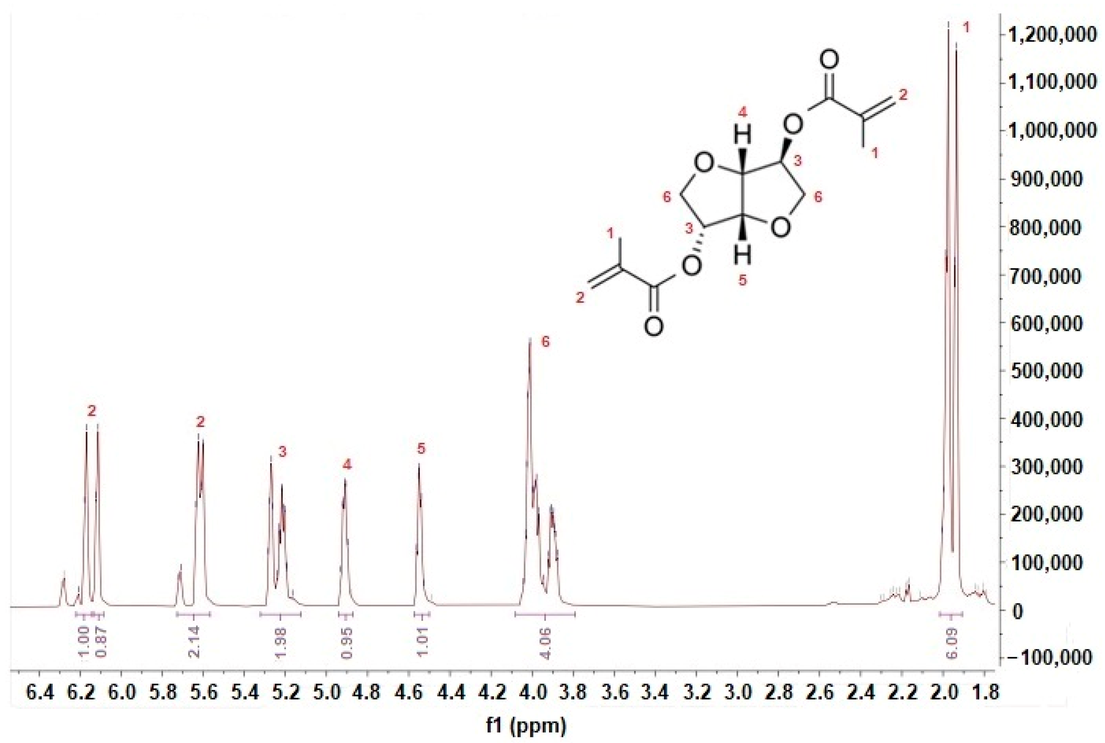 Polymers 15 03640 g009