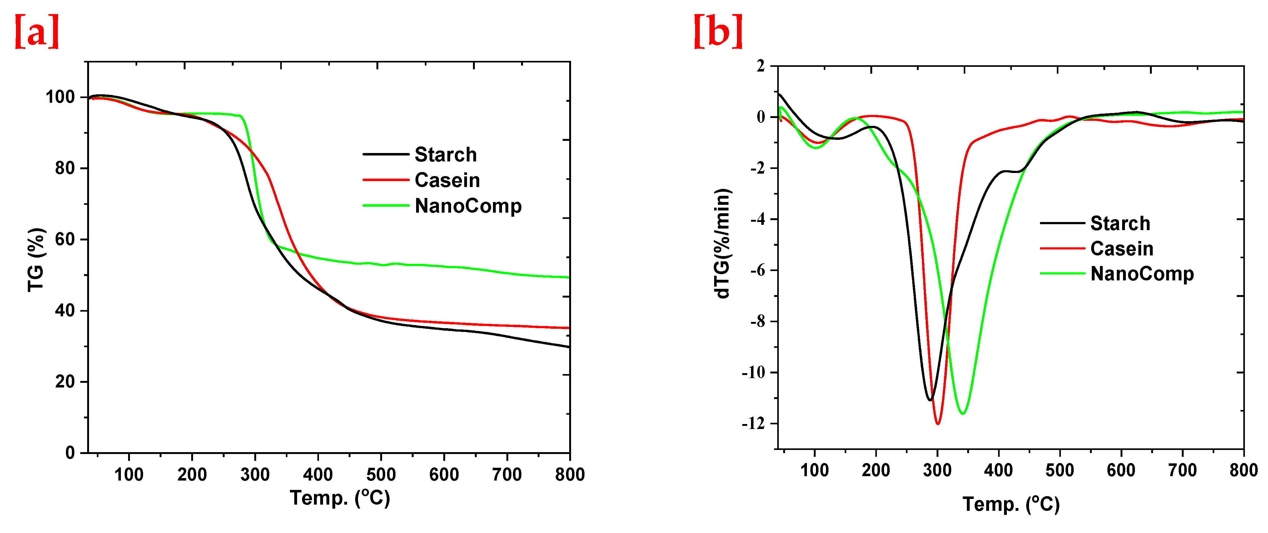 Polymers 15 03641 g005