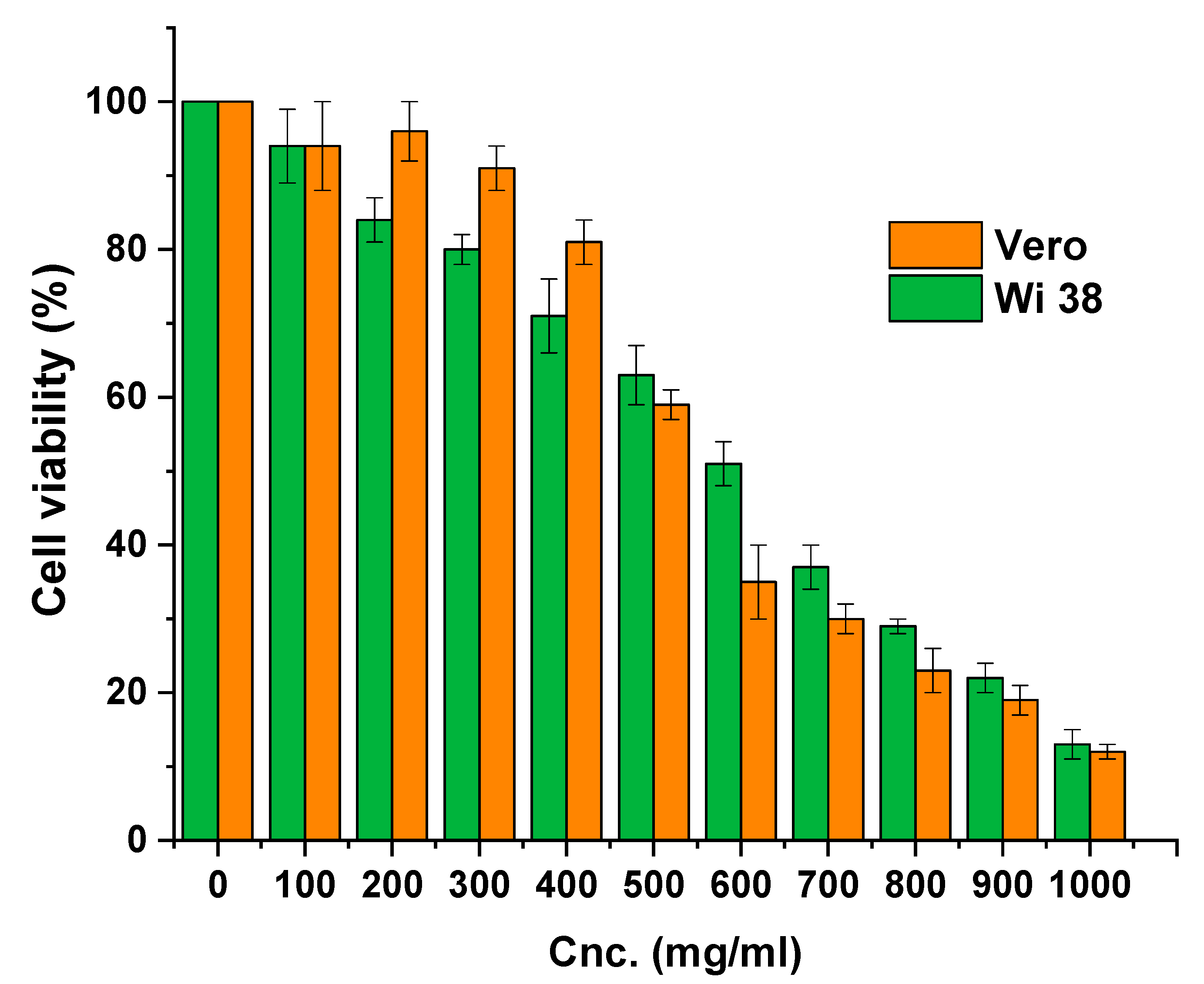 Polymers 15 03641 g006