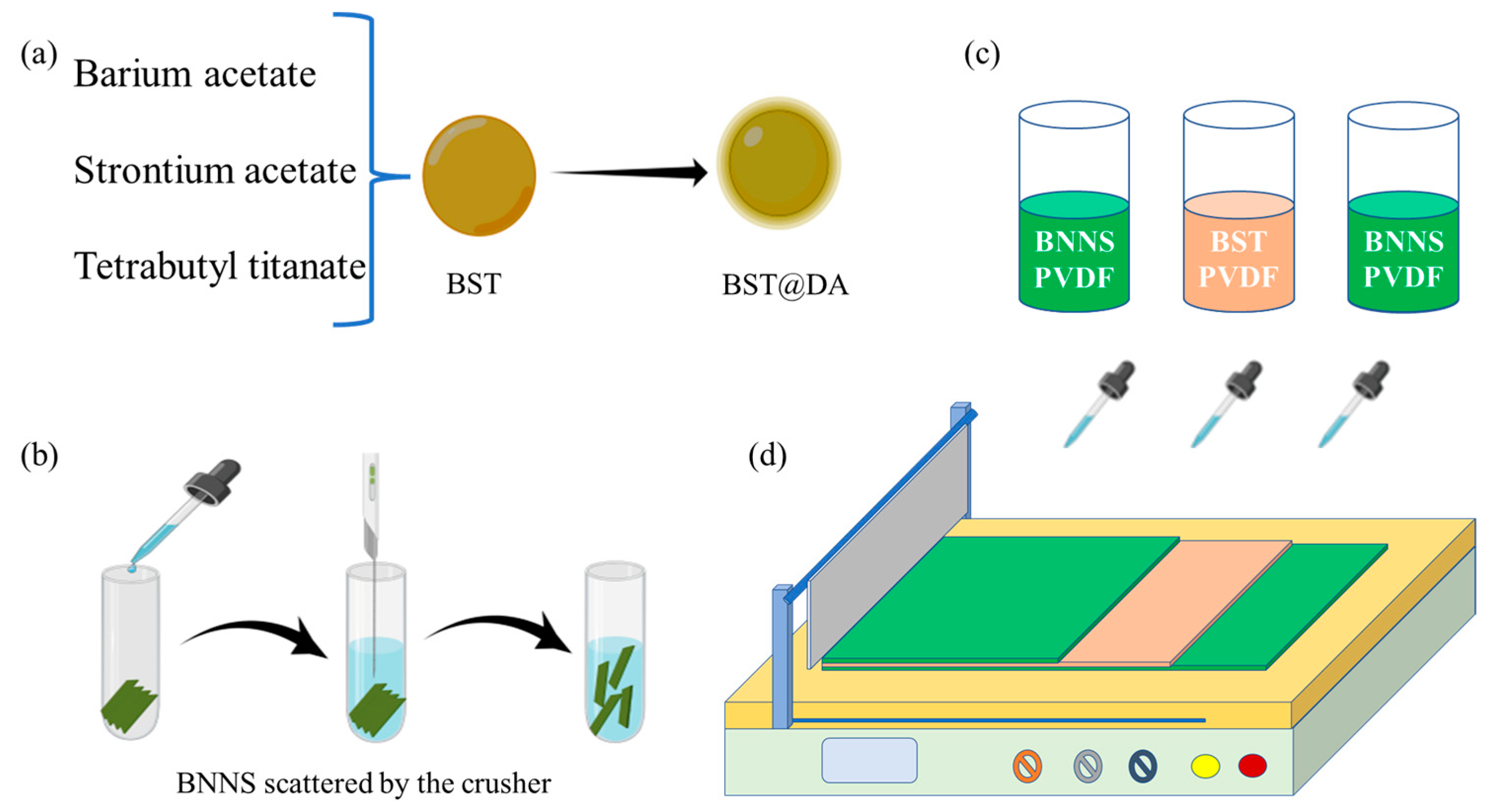 Polymers 15 03642 g001 Polymers 15 03642 g001