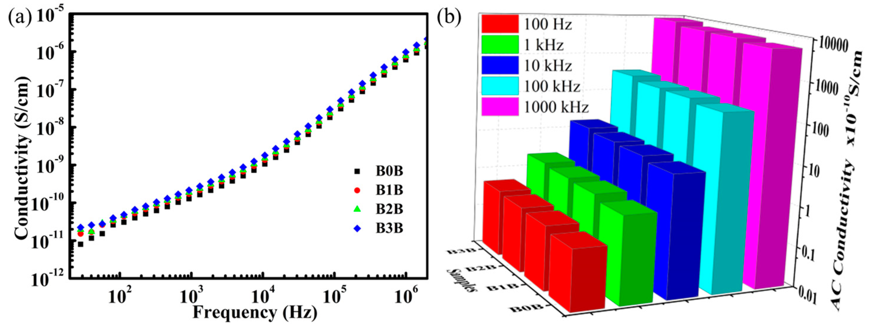 Polymers 15 03642 g006 Polymers 15 03642 g006