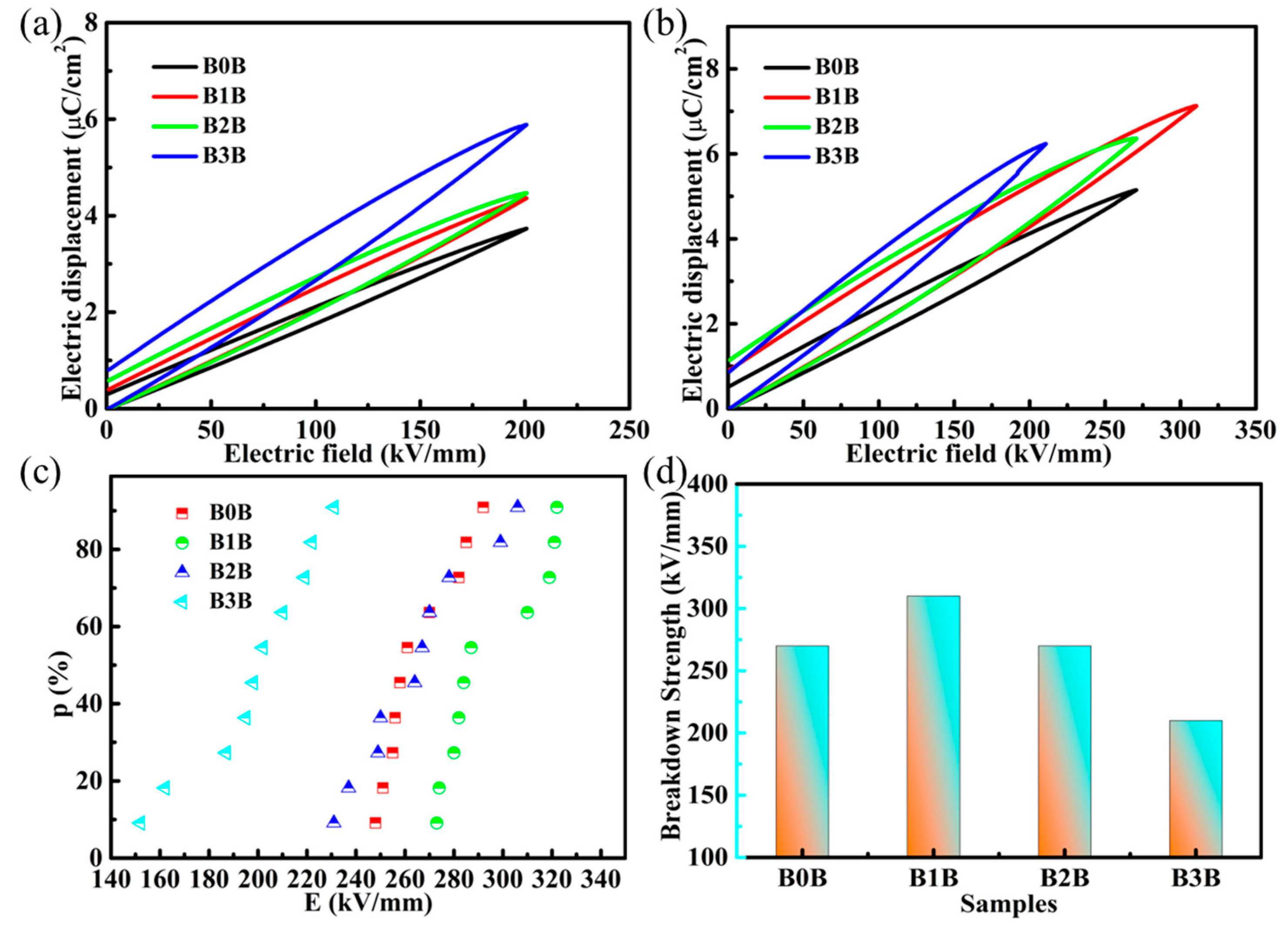 Polymers 15 03642 g007 Polymers 15 03642 g007