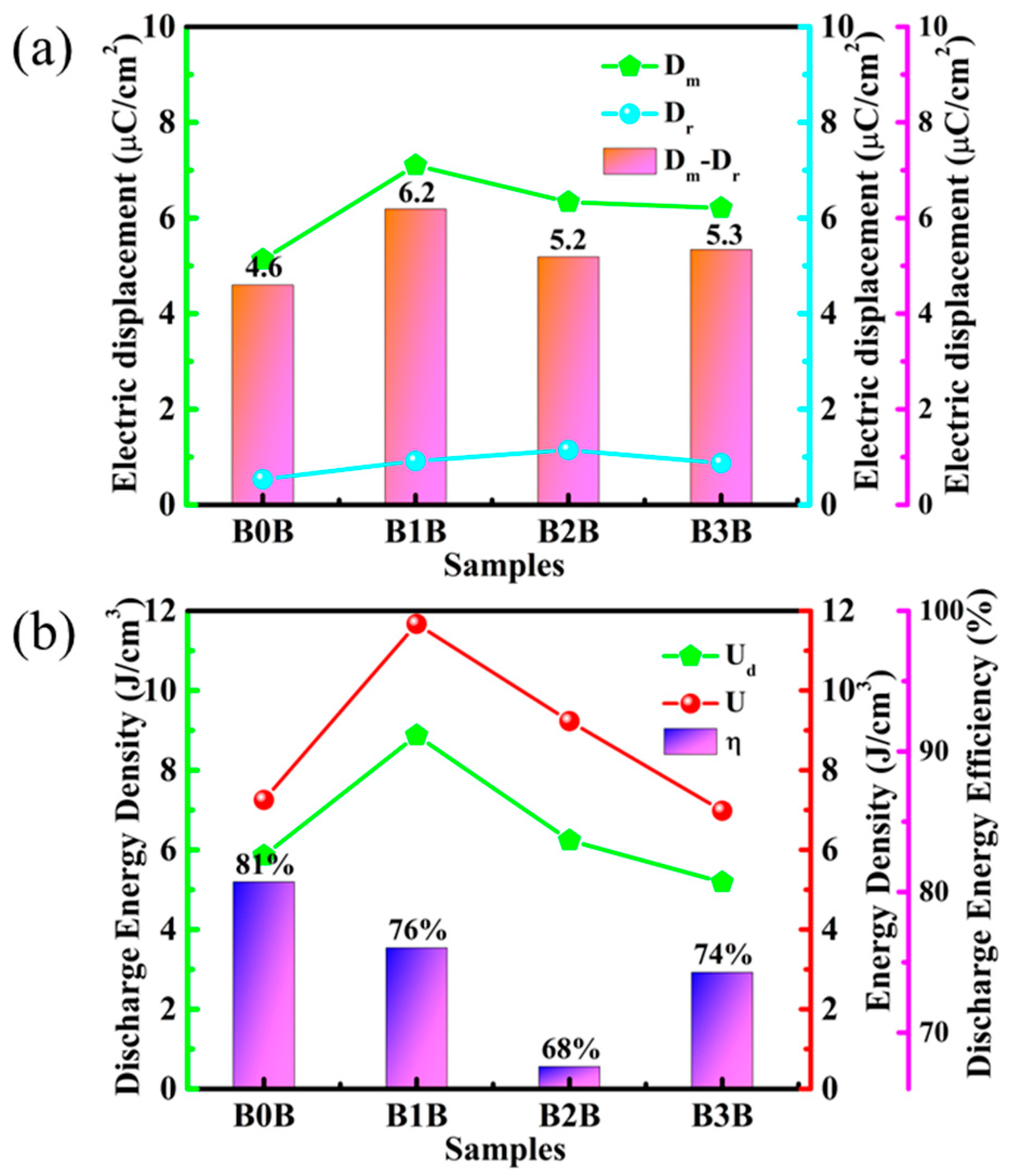 Polymers 15 03642 g008 Polymers 15 03642 g008