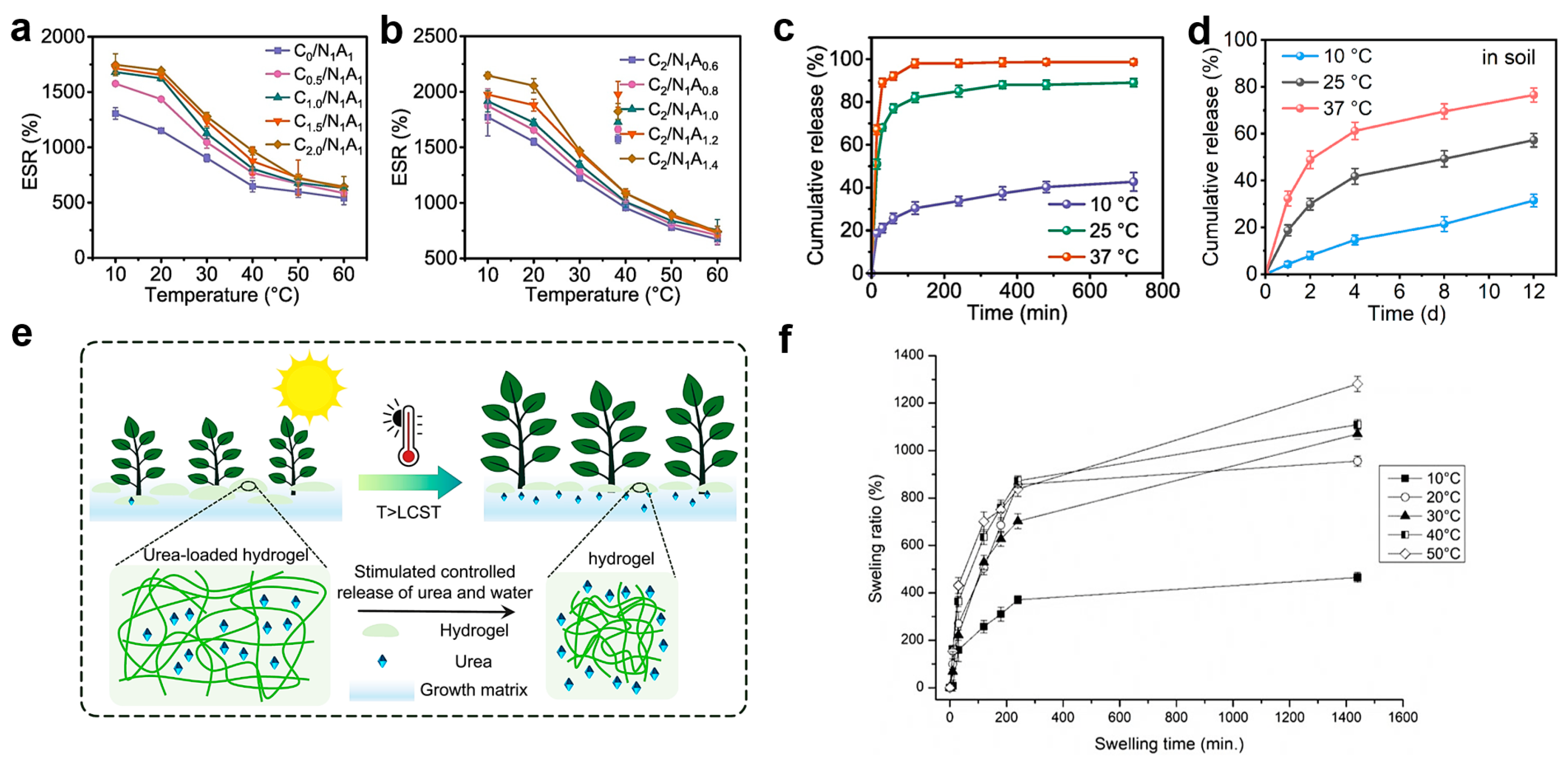 Polymers 15 03643 g009