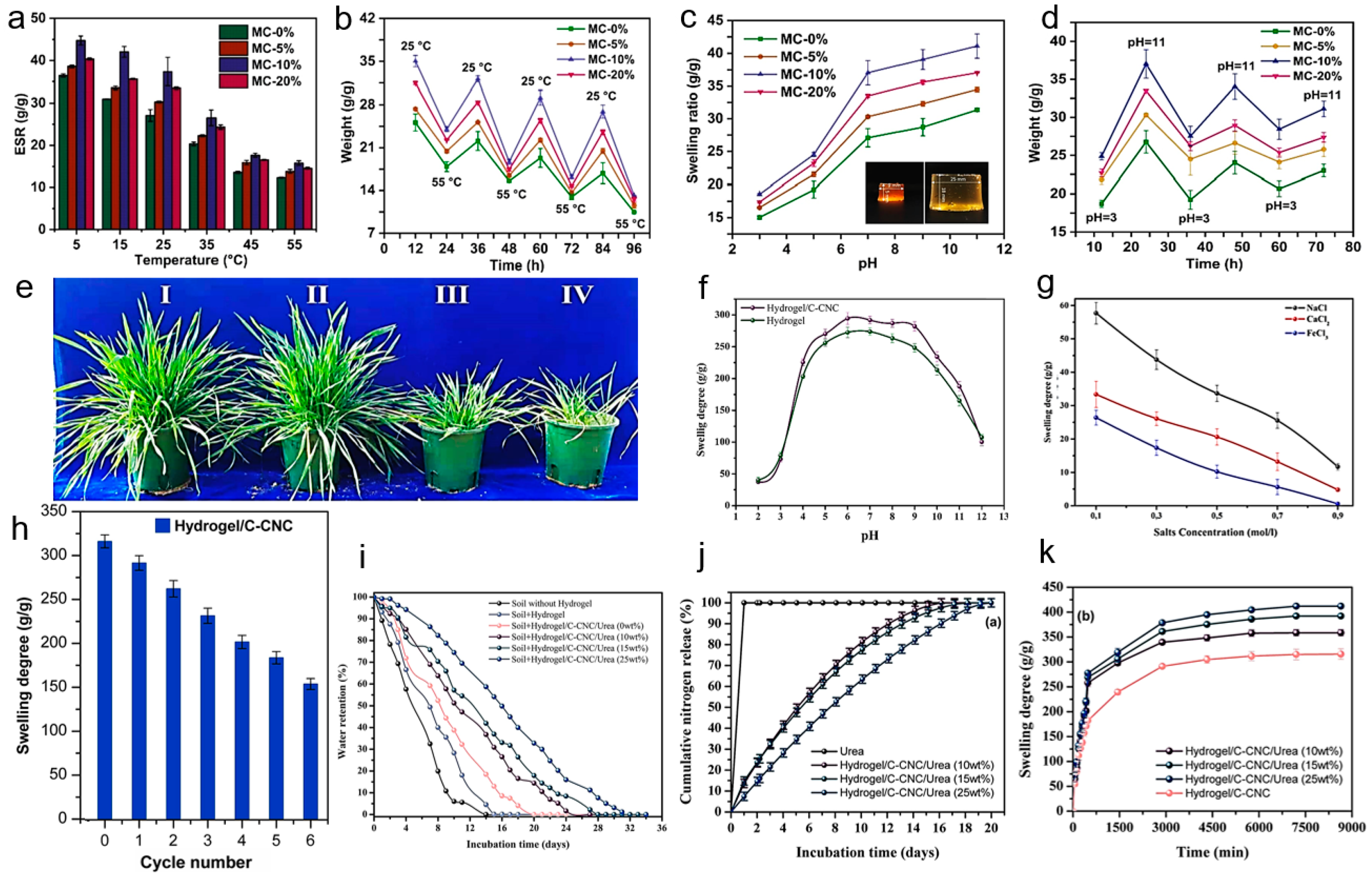 Polymers 15 03643 g011