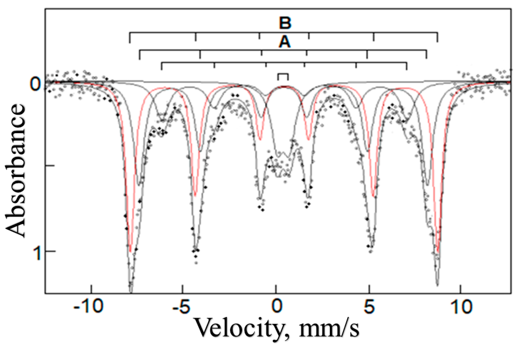 Polymers 15 03644 g005