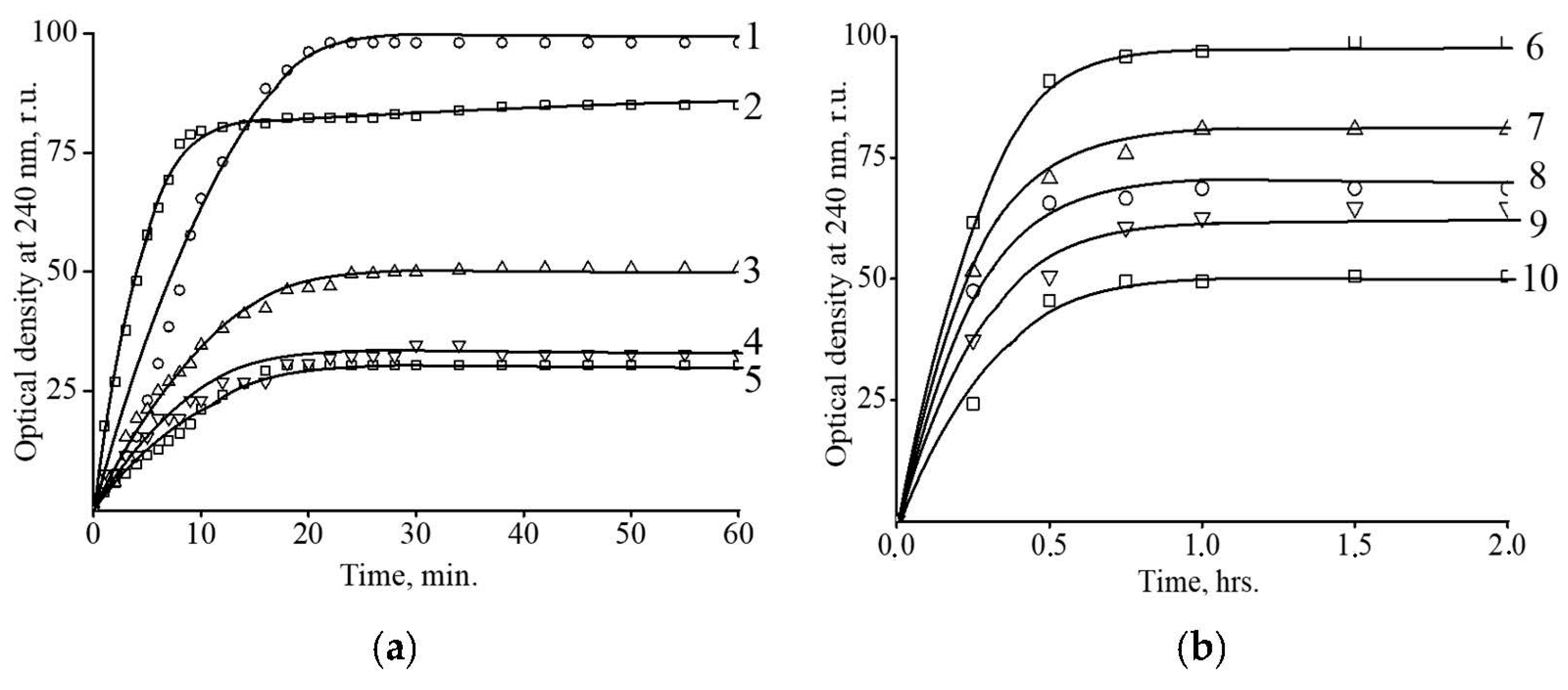 Polymers 15 03644 g009